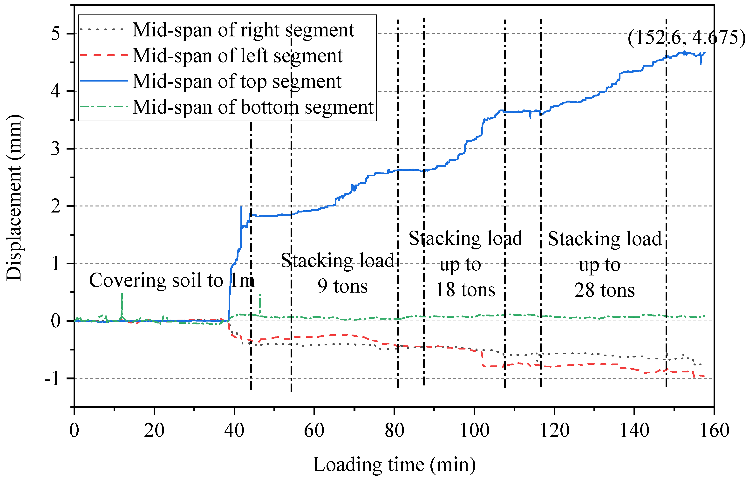 Buildings 15 02509 g011