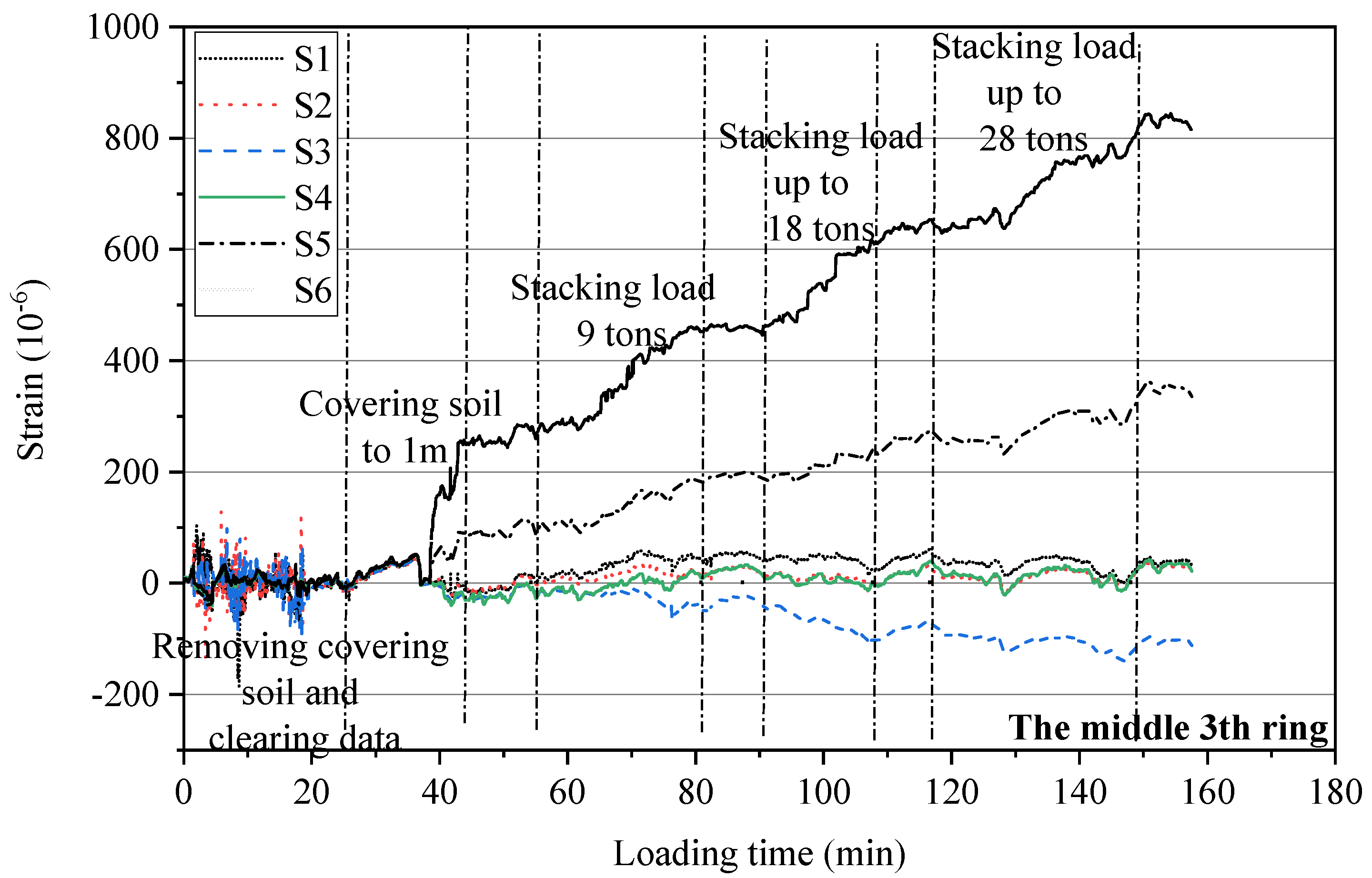 Buildings 15 02509 g013