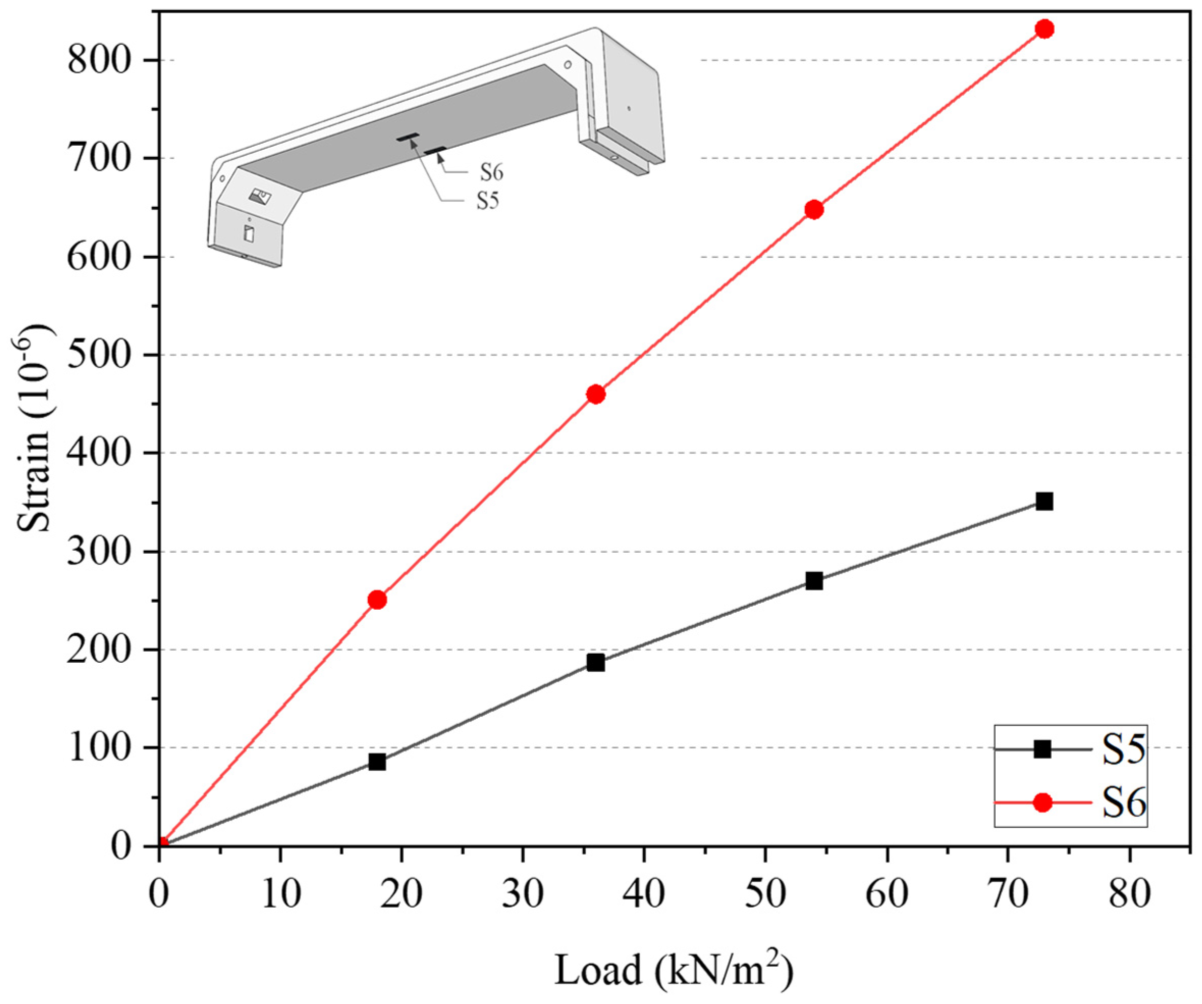 Buildings 15 02509 g014