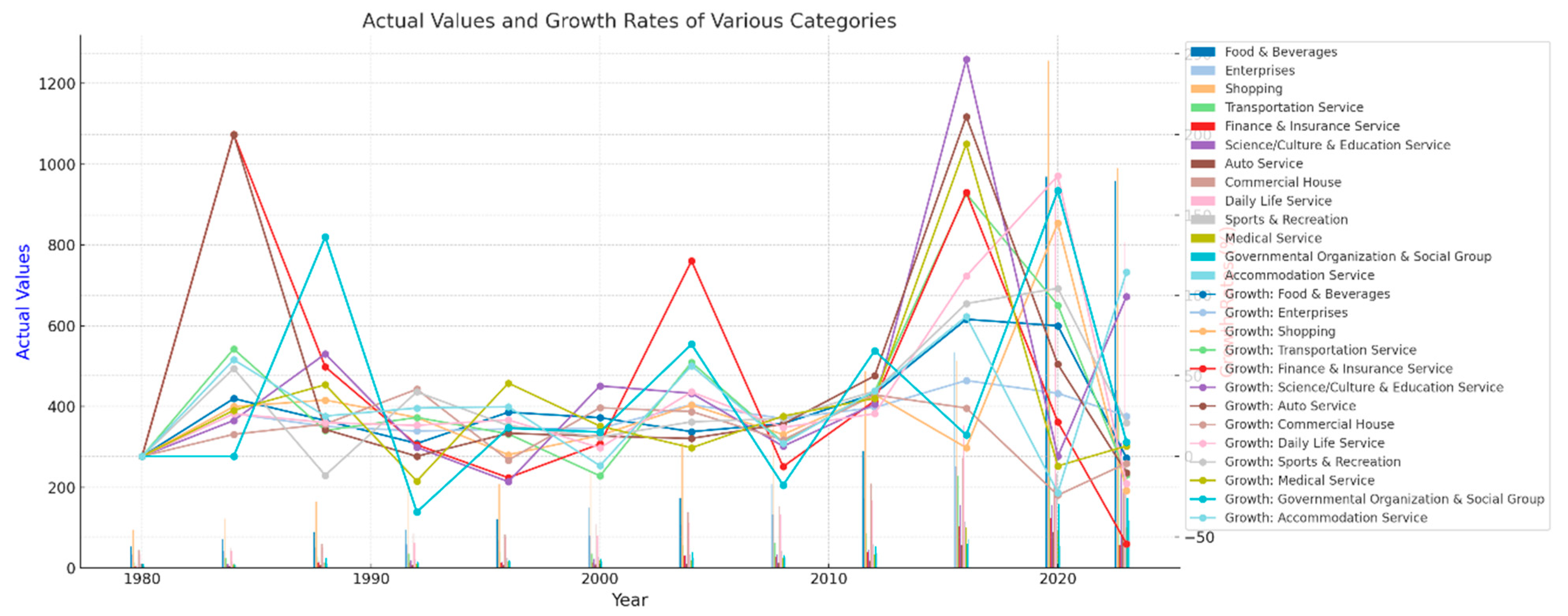 Buildings 15 02510 g004
