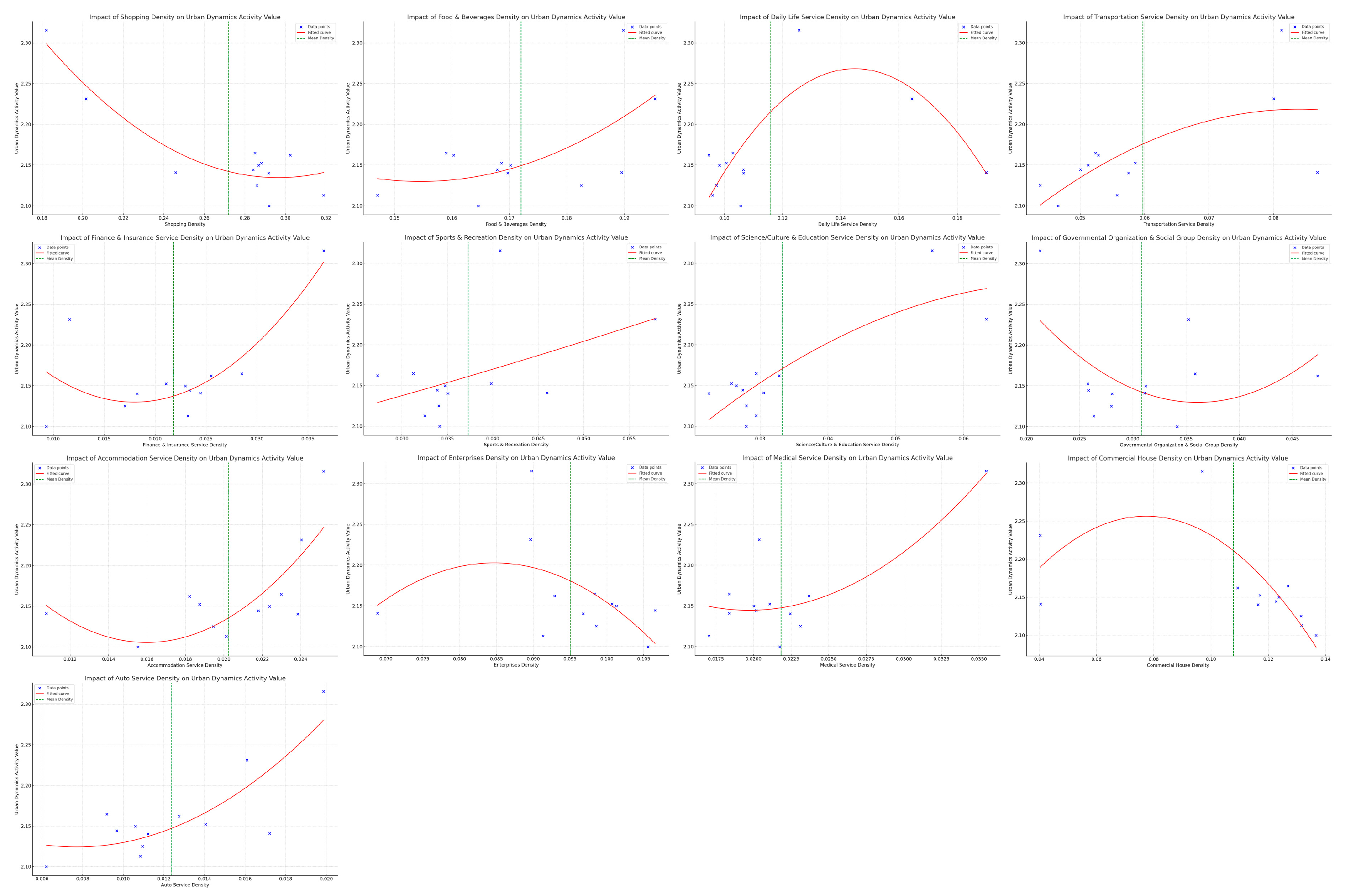 Buildings 15 02510 g005