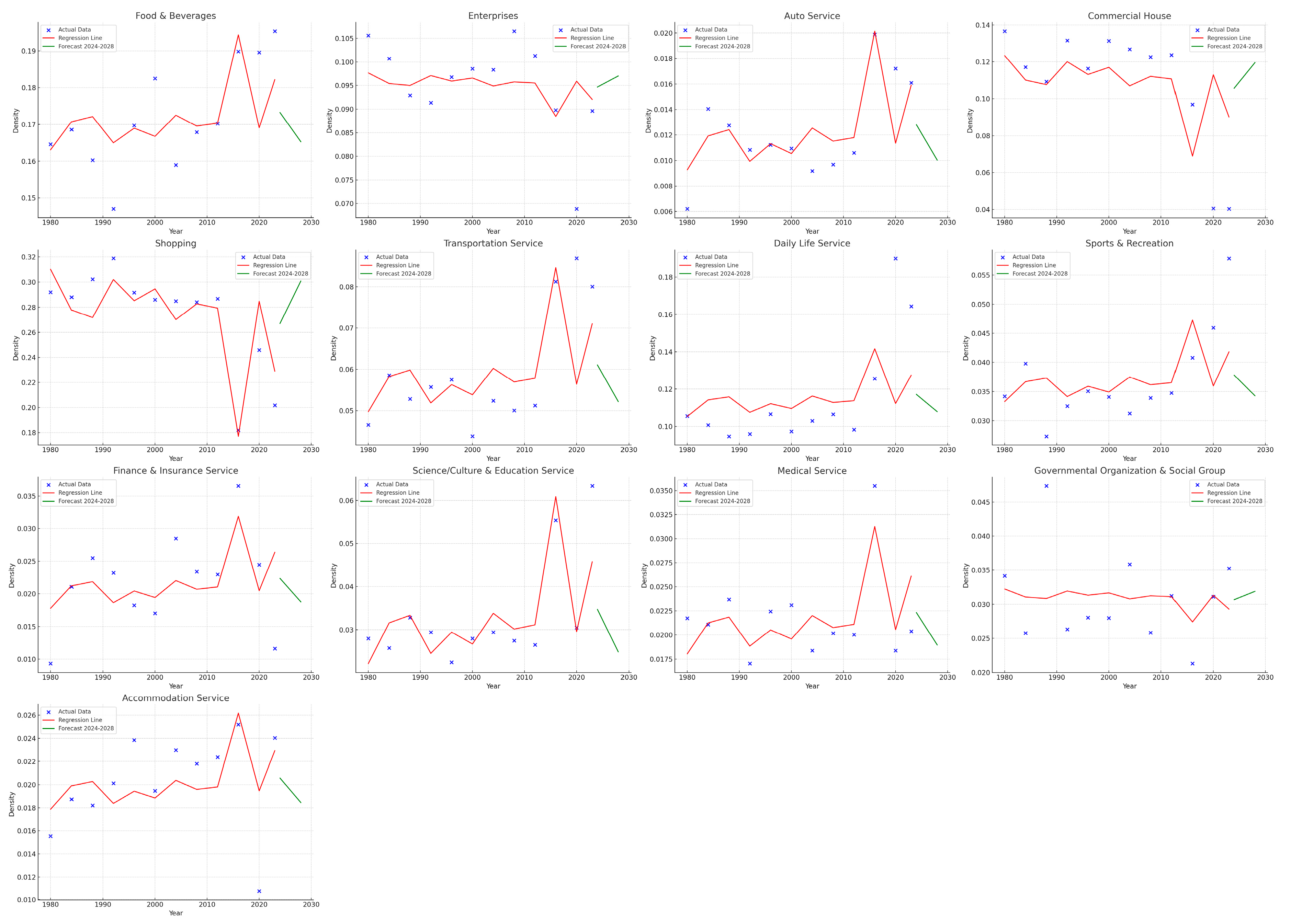 Buildings 15 02510 g006