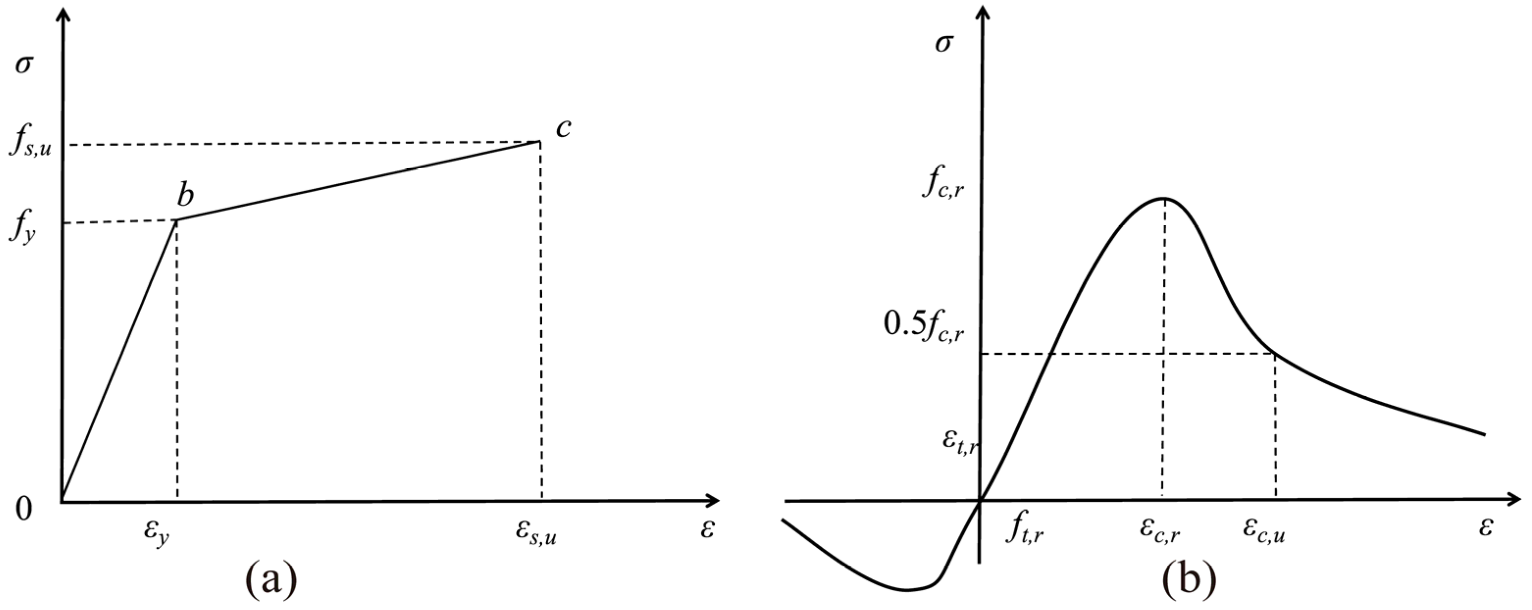 Buildings 15 02511 g006