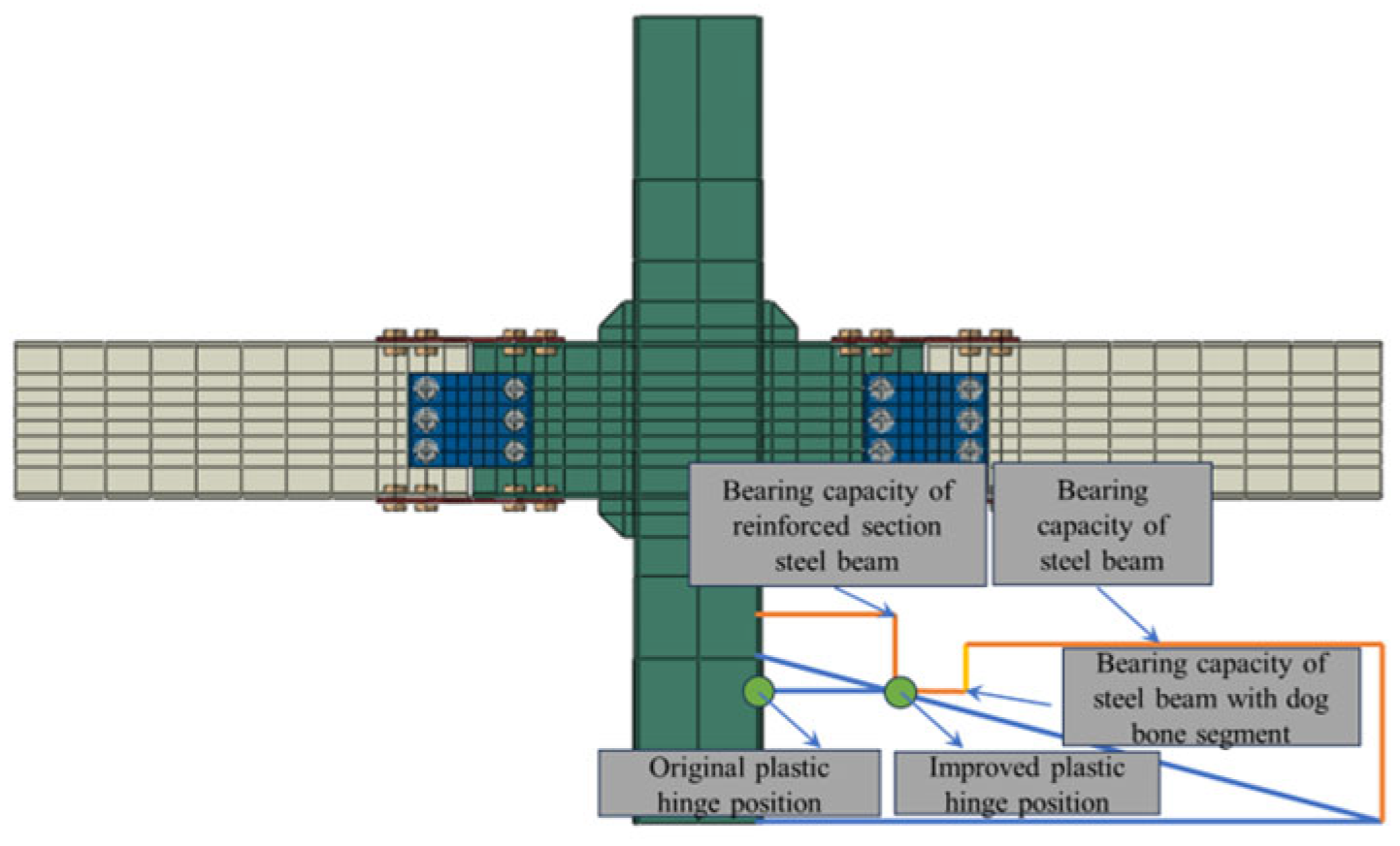 Buildings 15 02513 g002