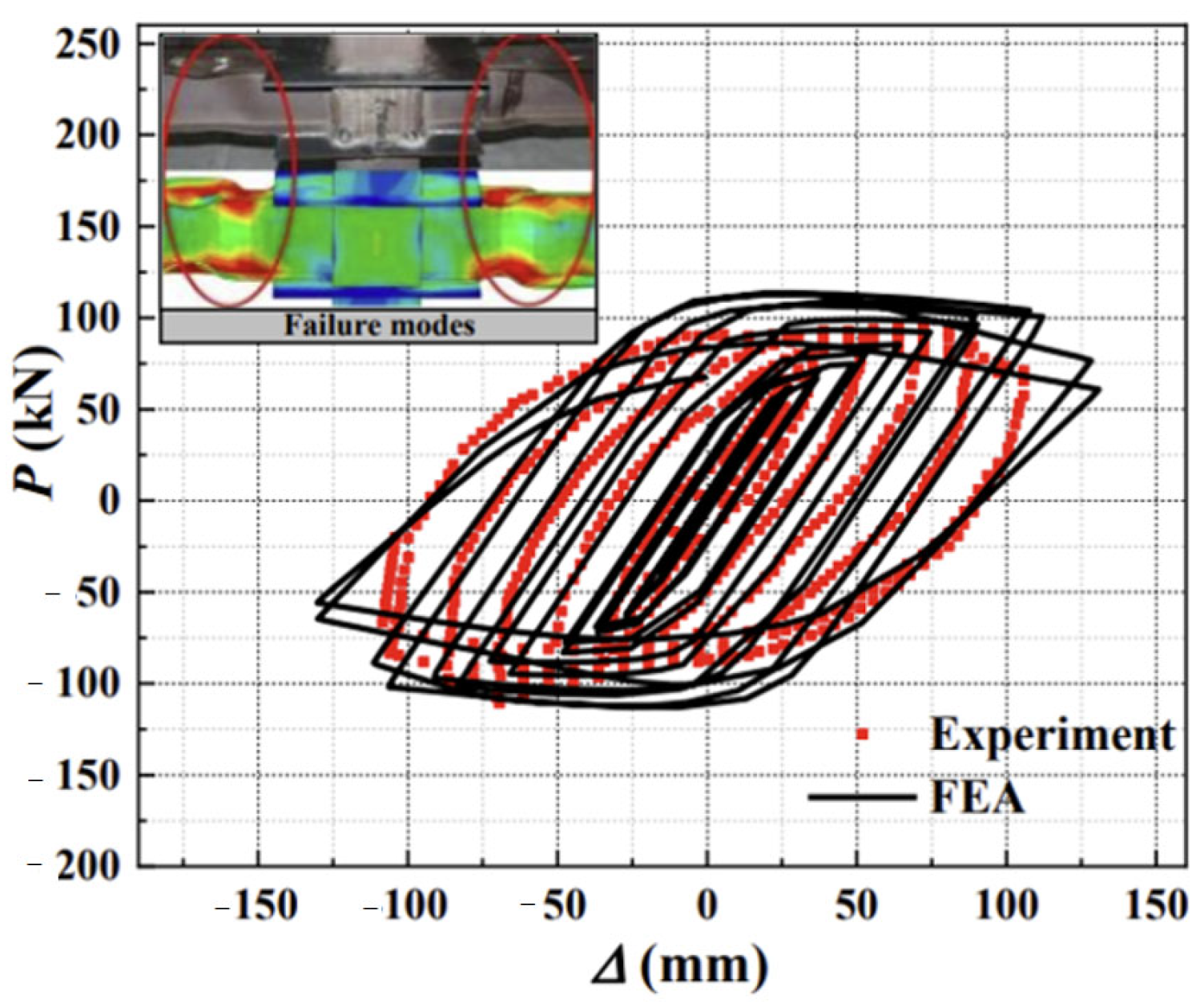 Buildings 15 02513 g008