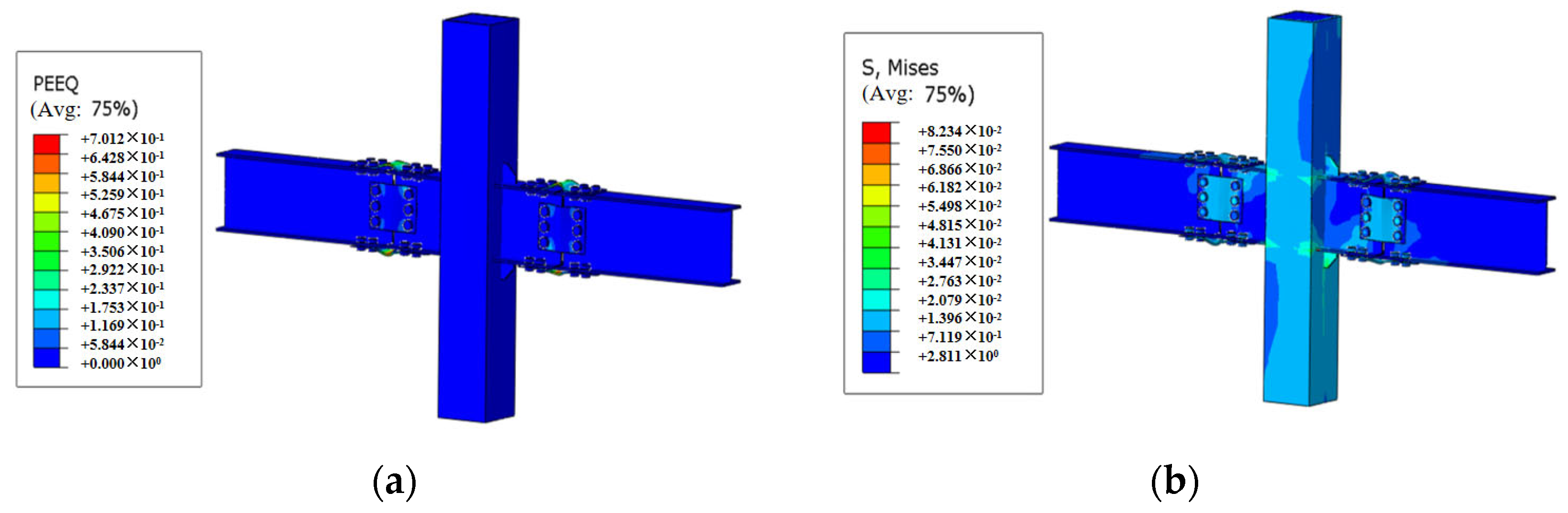 Buildings 15 02513 g010