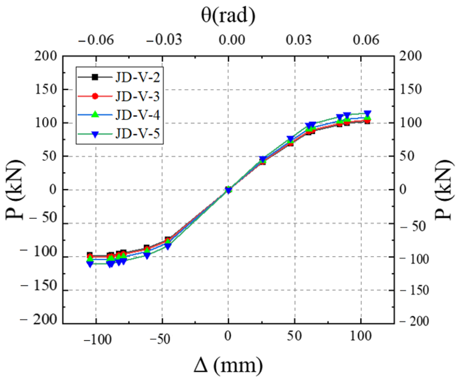 Buildings 15 02513 g023