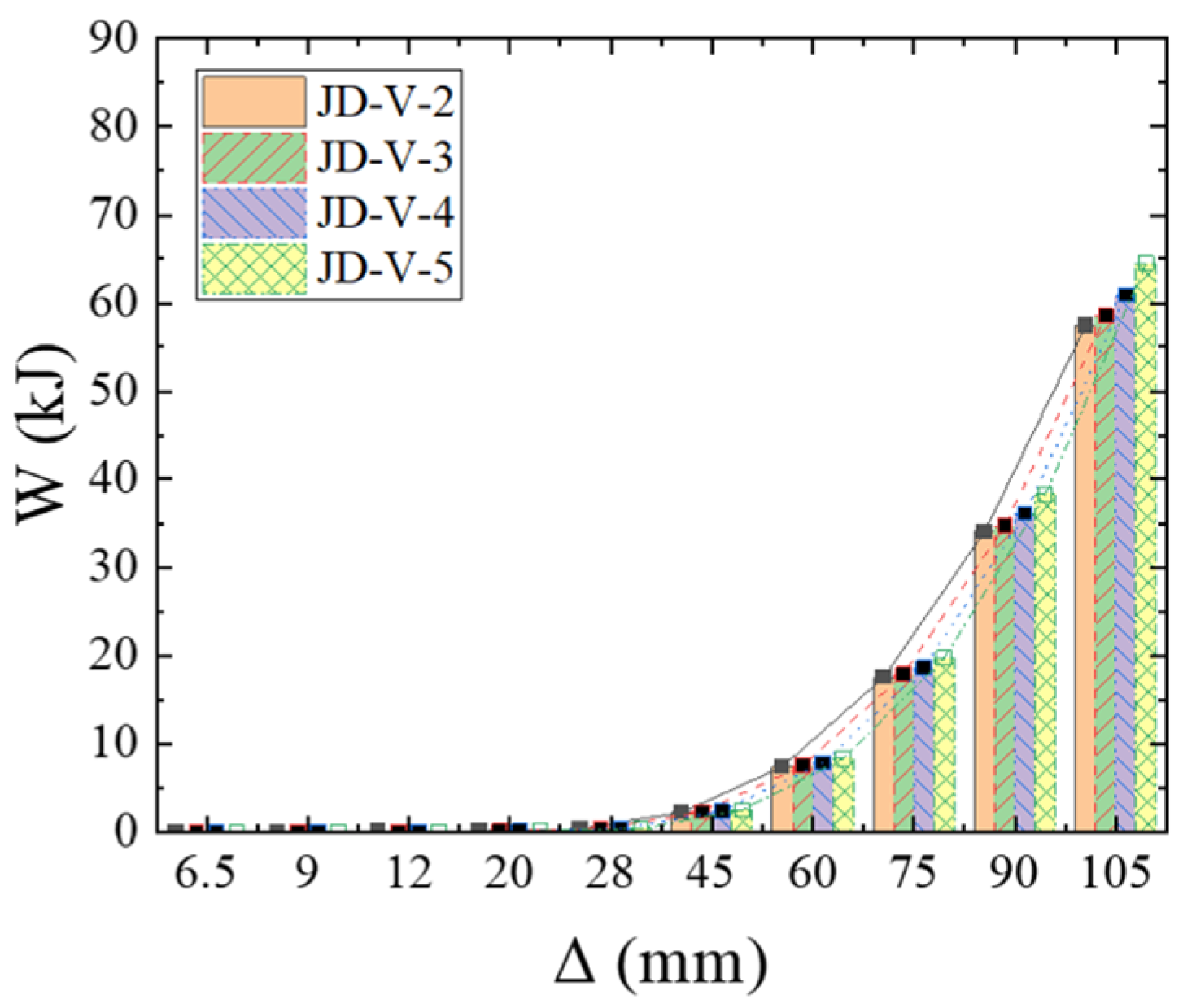 Buildings 15 02513 g024