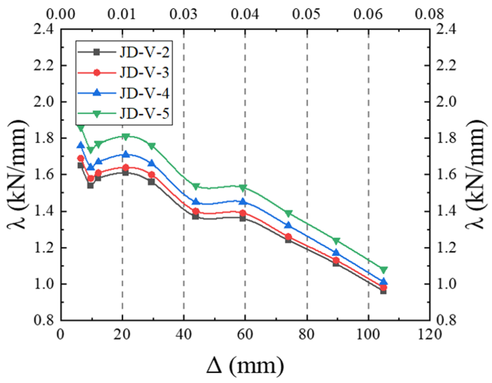 Buildings 15 02513 g025