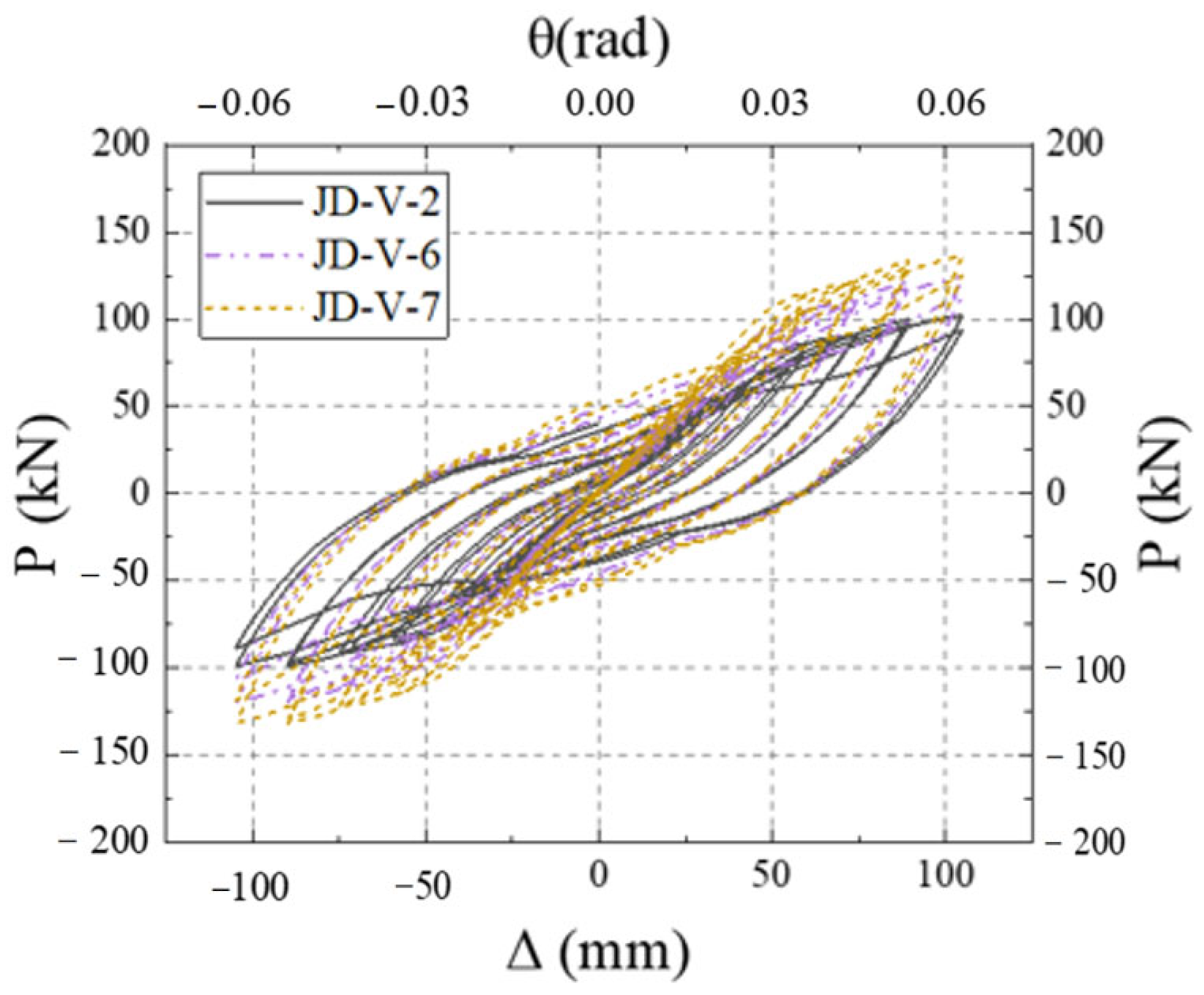 Buildings 15 02513 g026