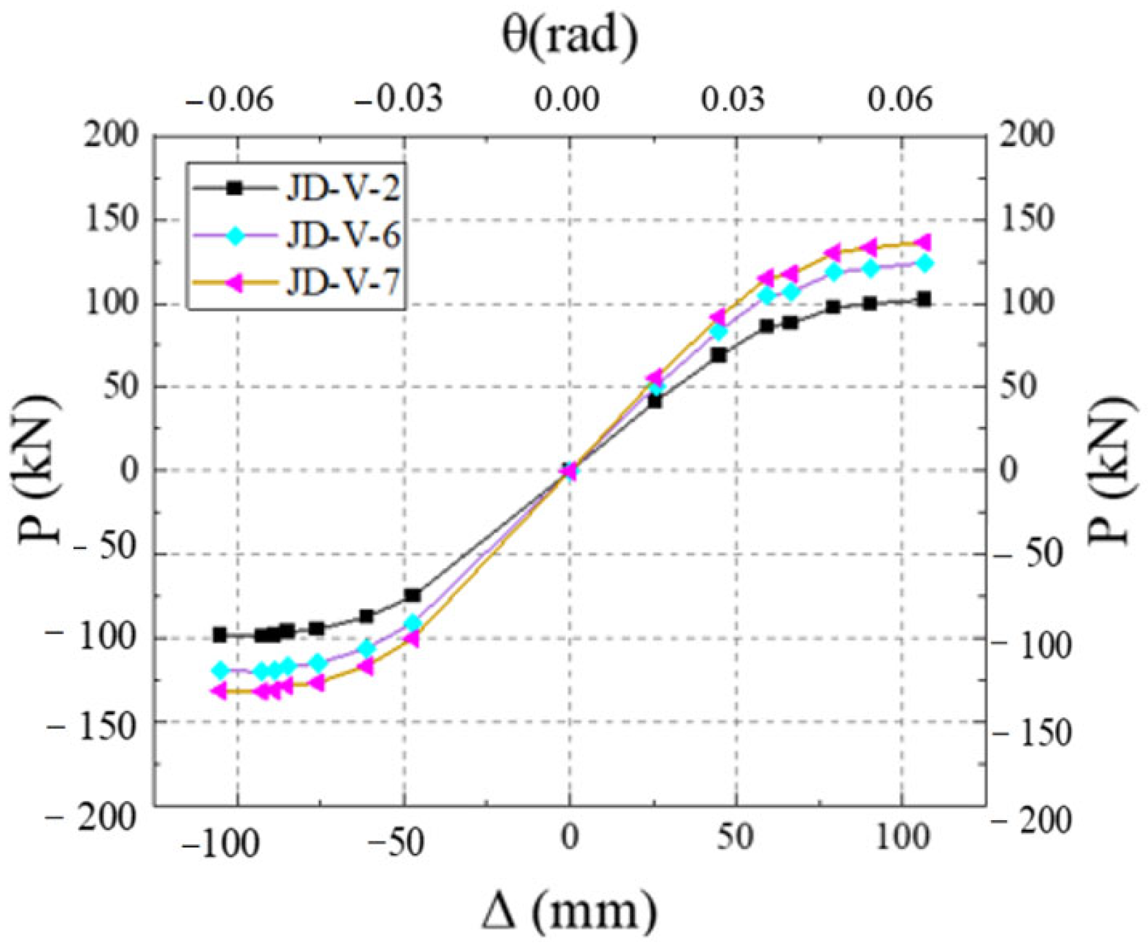 Buildings 15 02513 g027