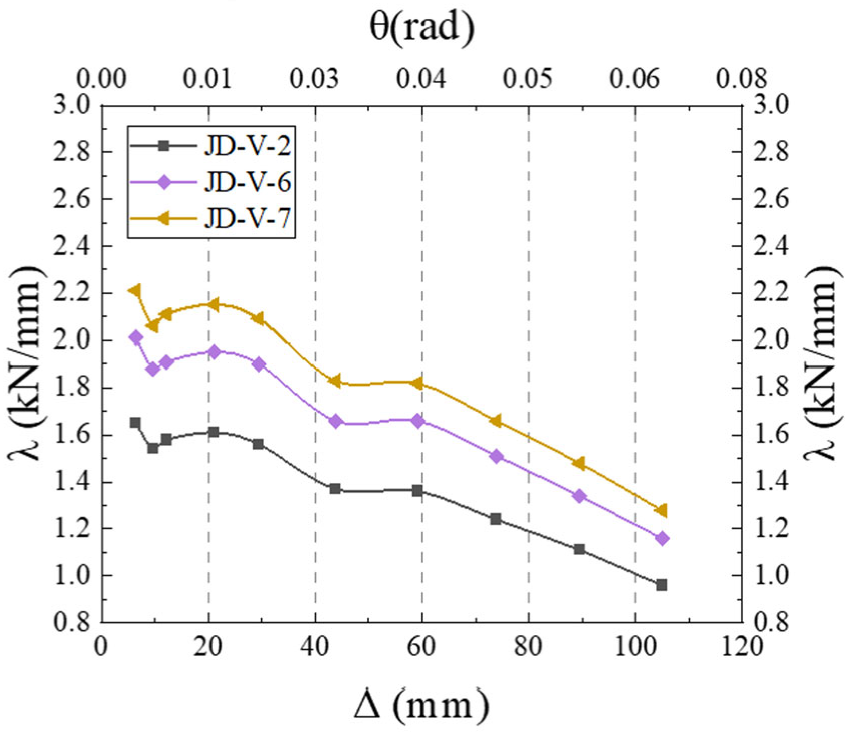 Buildings 15 02513 g029