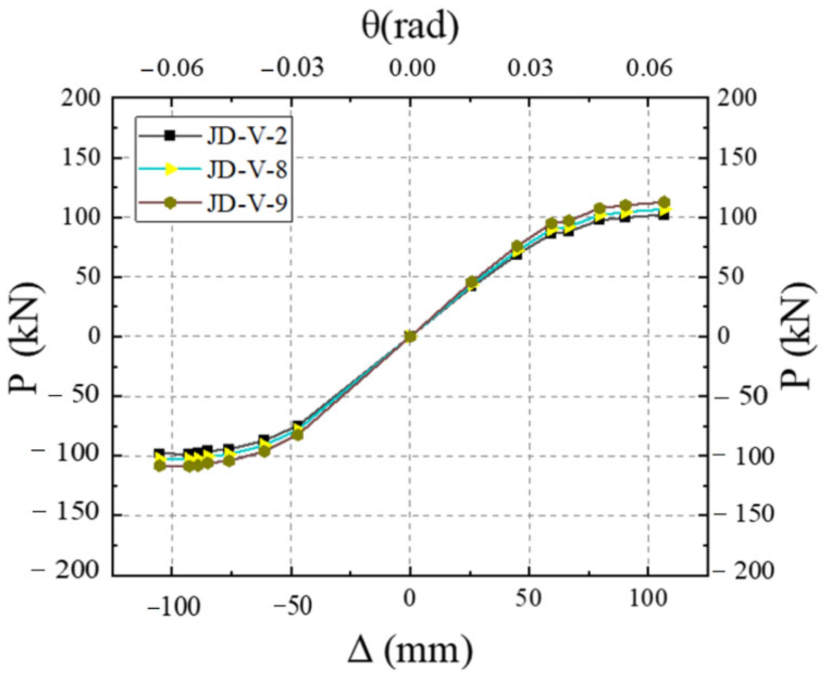 Buildings 15 02513 g031