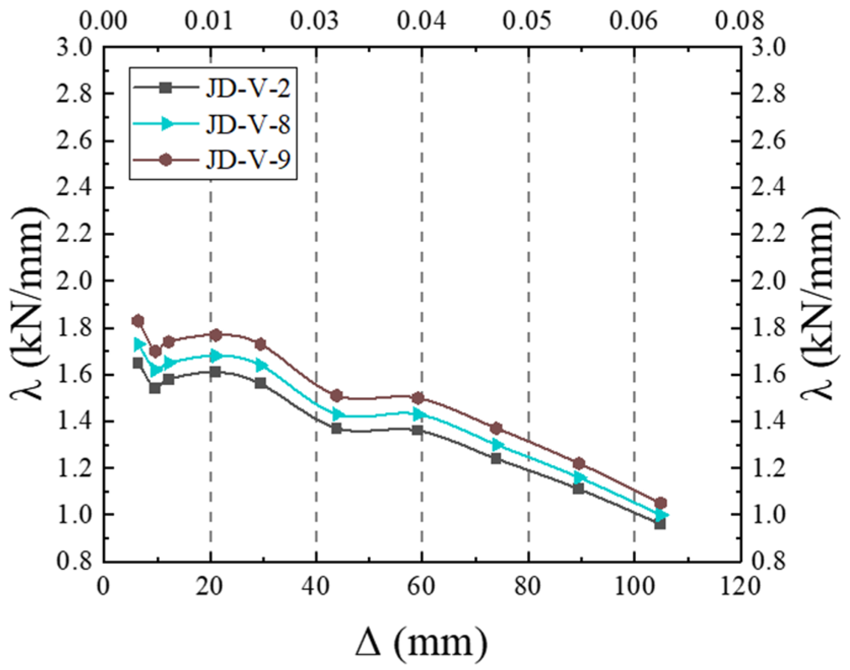 Buildings 15 02513 g033