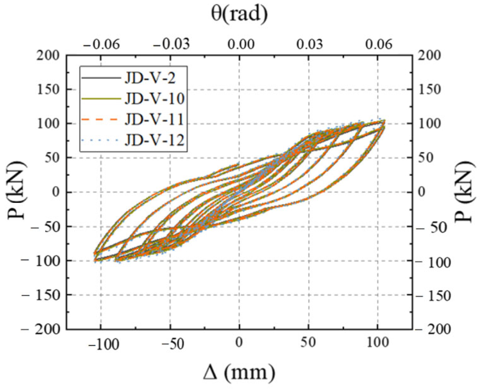 Buildings 15 02513 g034