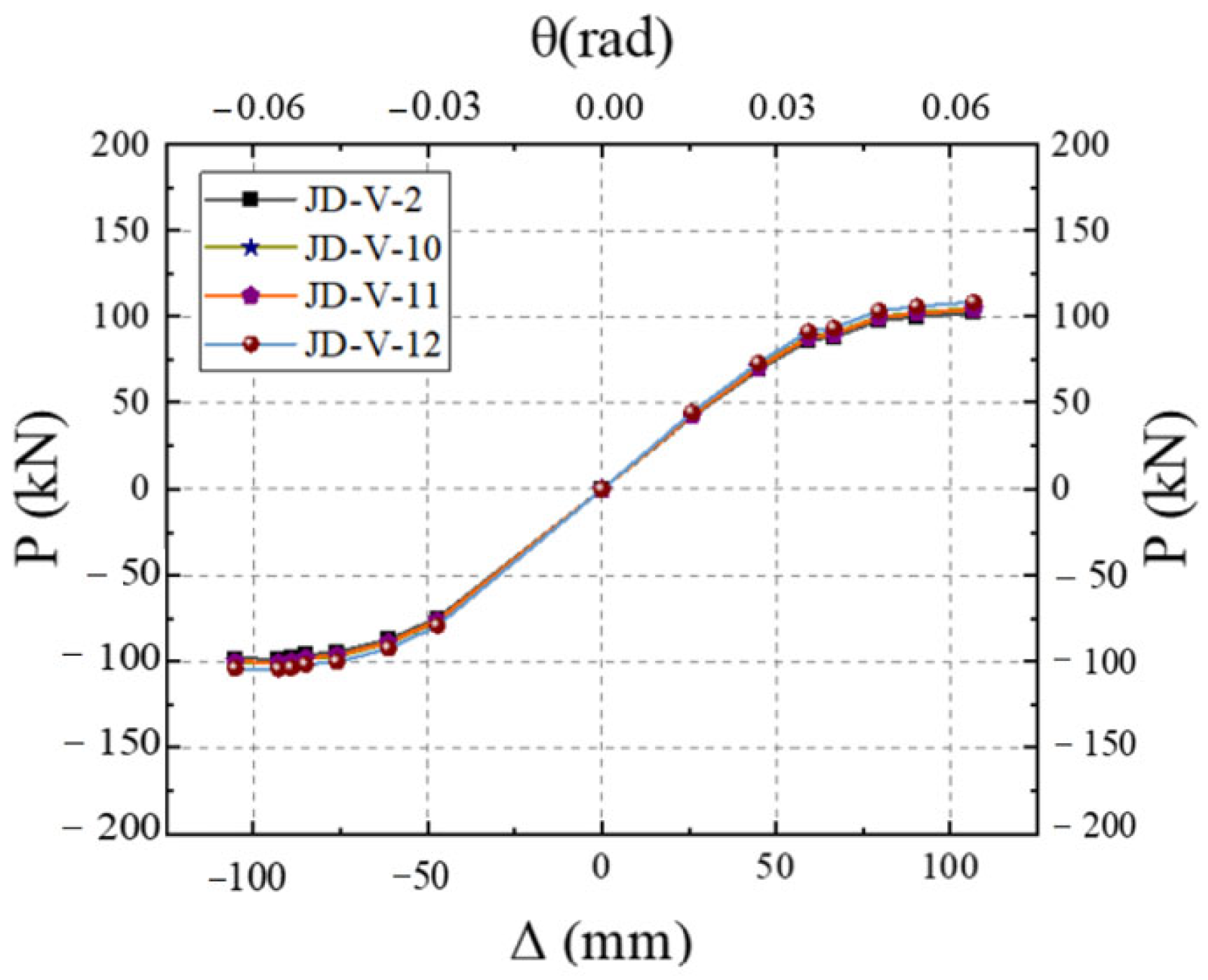 Buildings 15 02513 g035