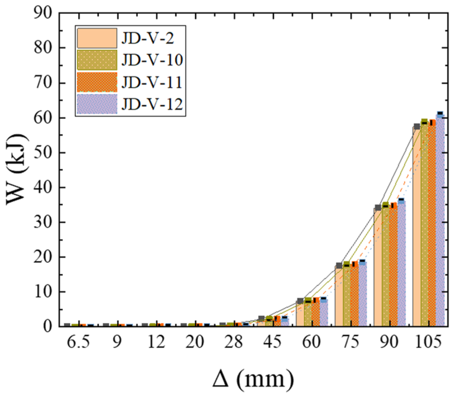Buildings 15 02513 g036