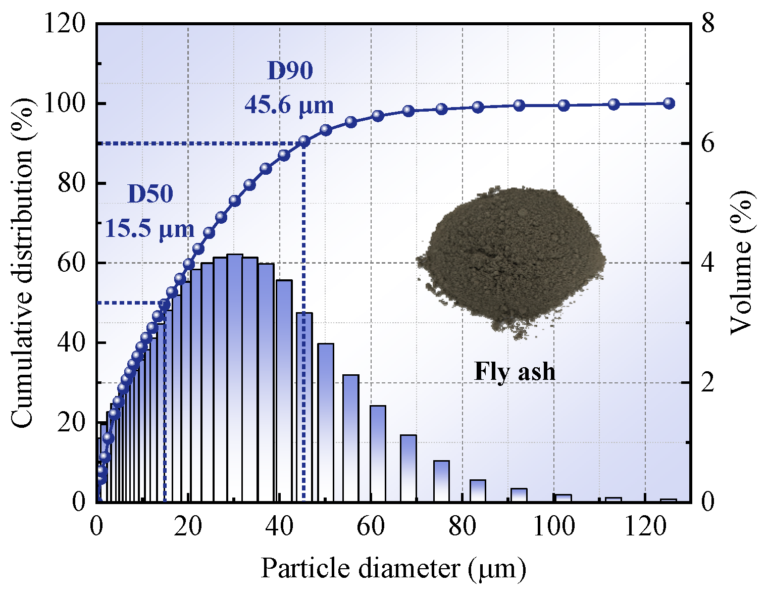 Buildings 15 02514 g001