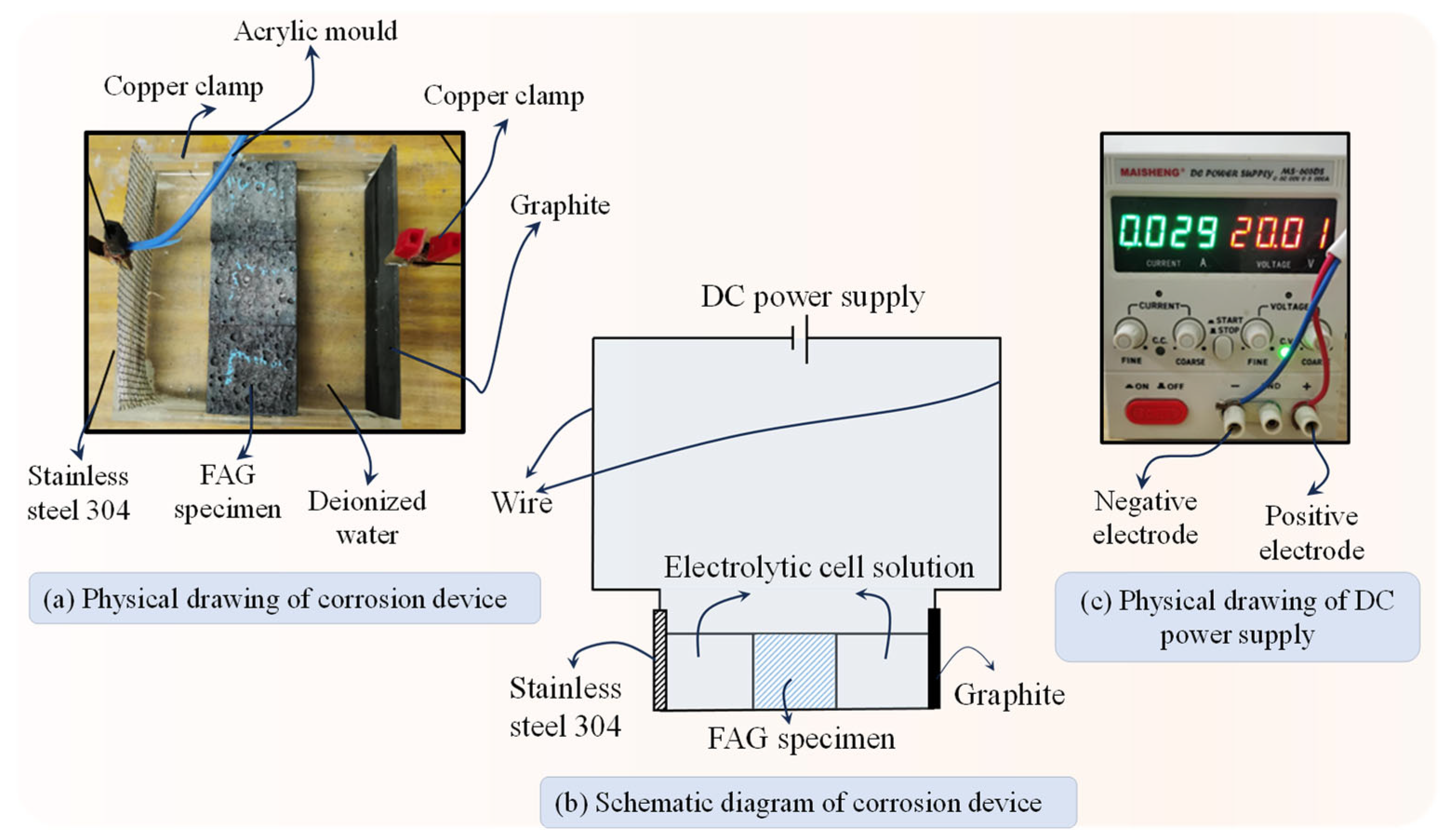 Buildings 15 02514 g003