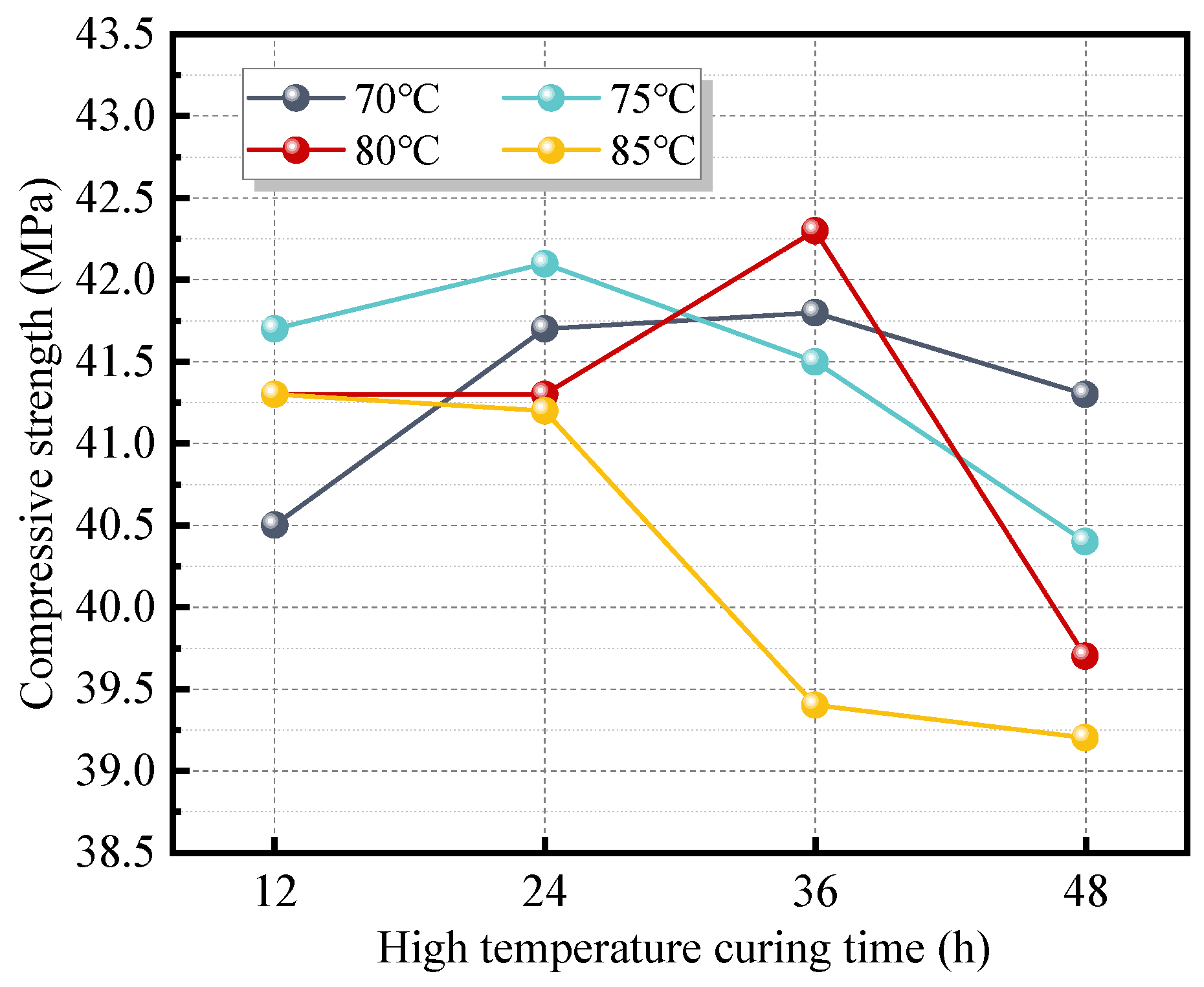Buildings 15 02514 g006