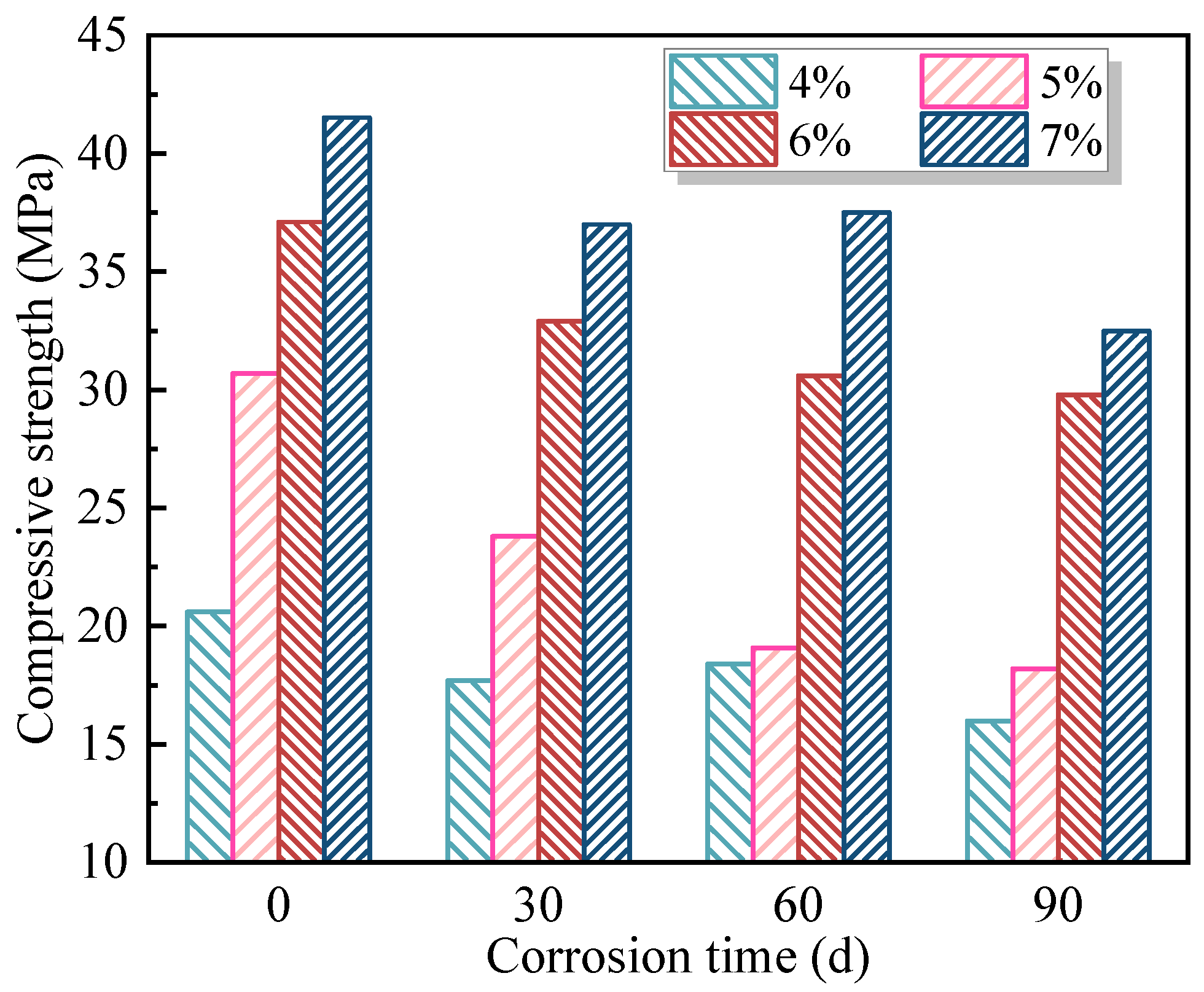 Buildings 15 02514 g011