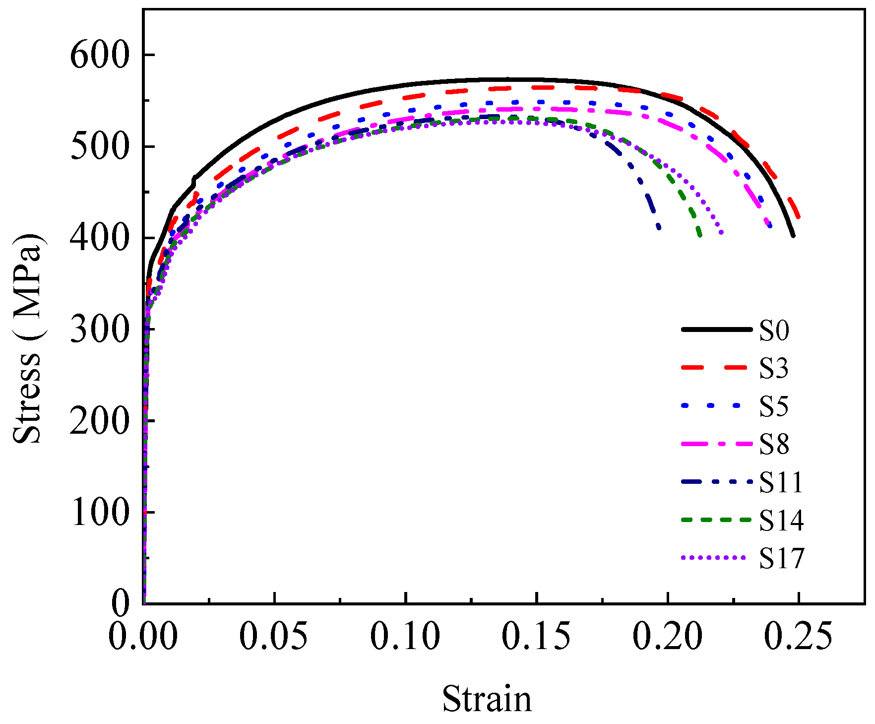 Buildings 15 02515 g005