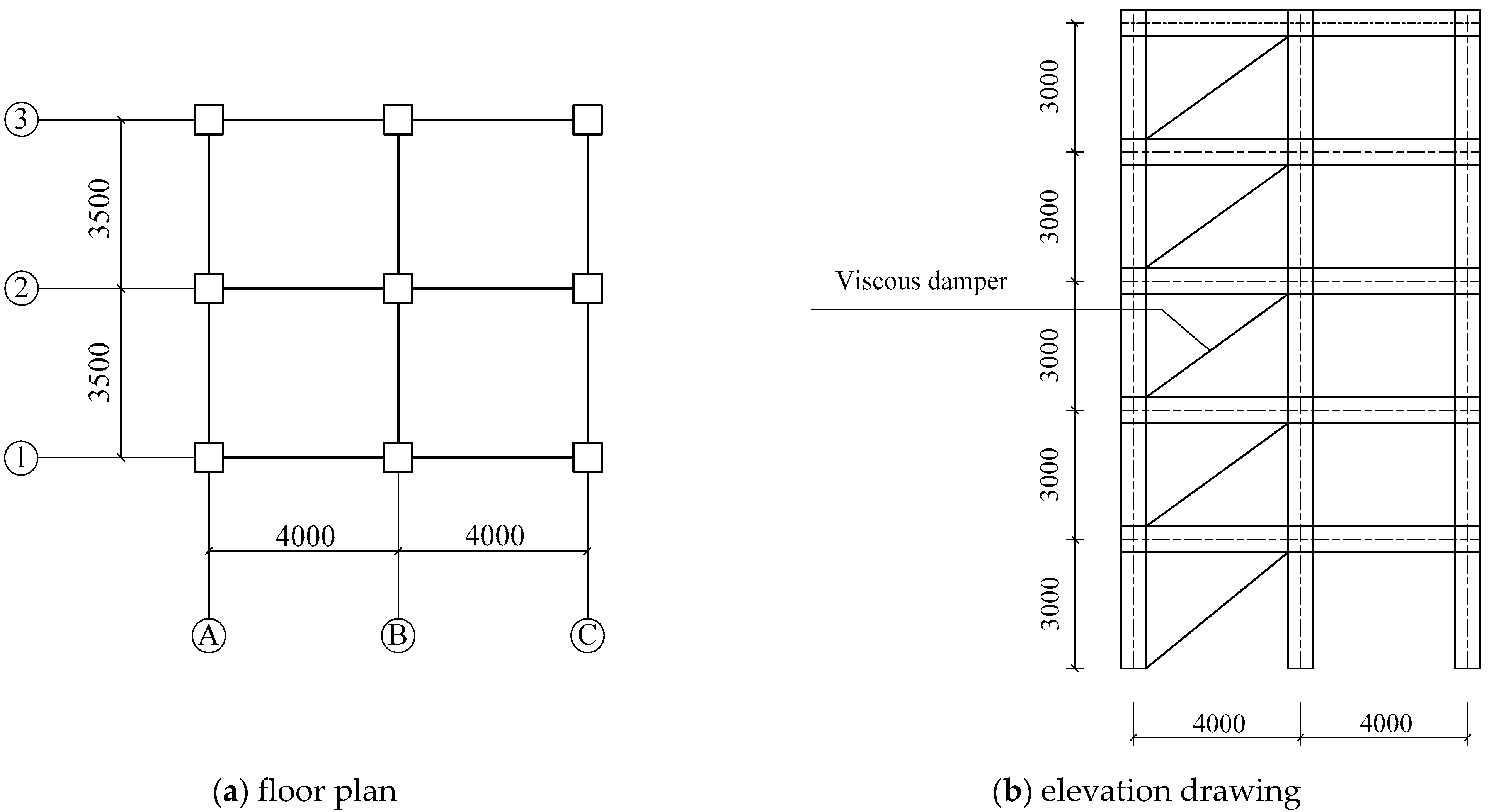 Buildings 15 02515 g006