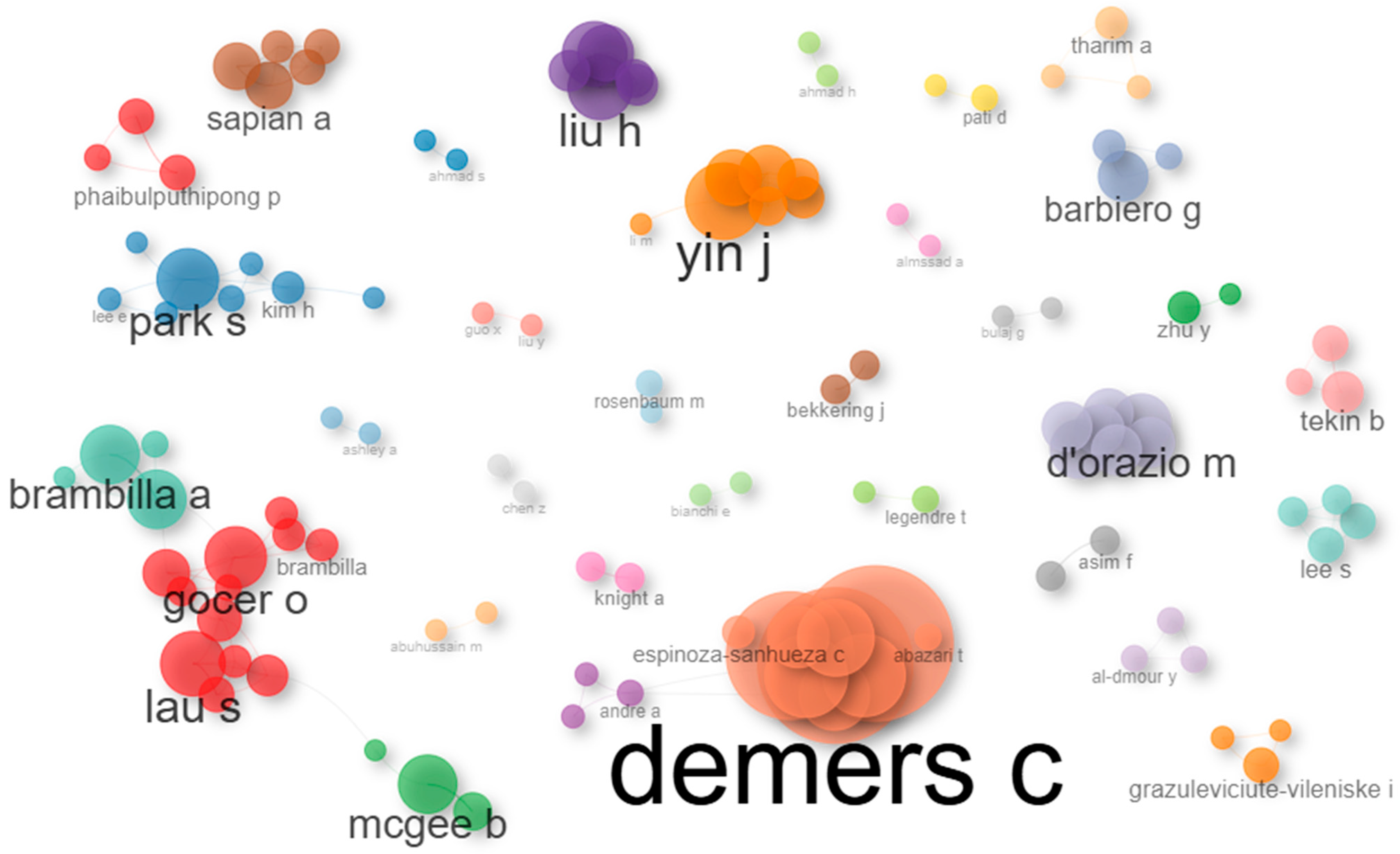 Buildings 15 02516 g007