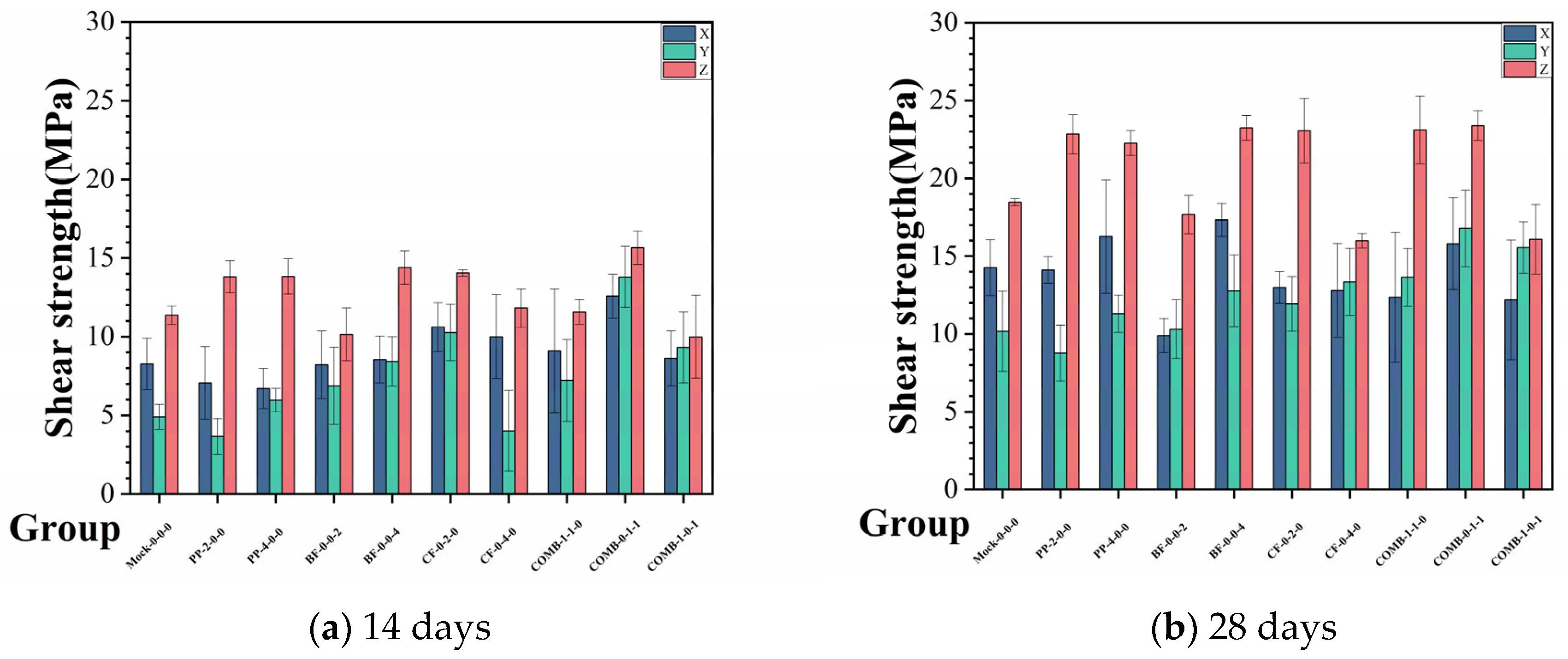 Buildings 15 02519 g008