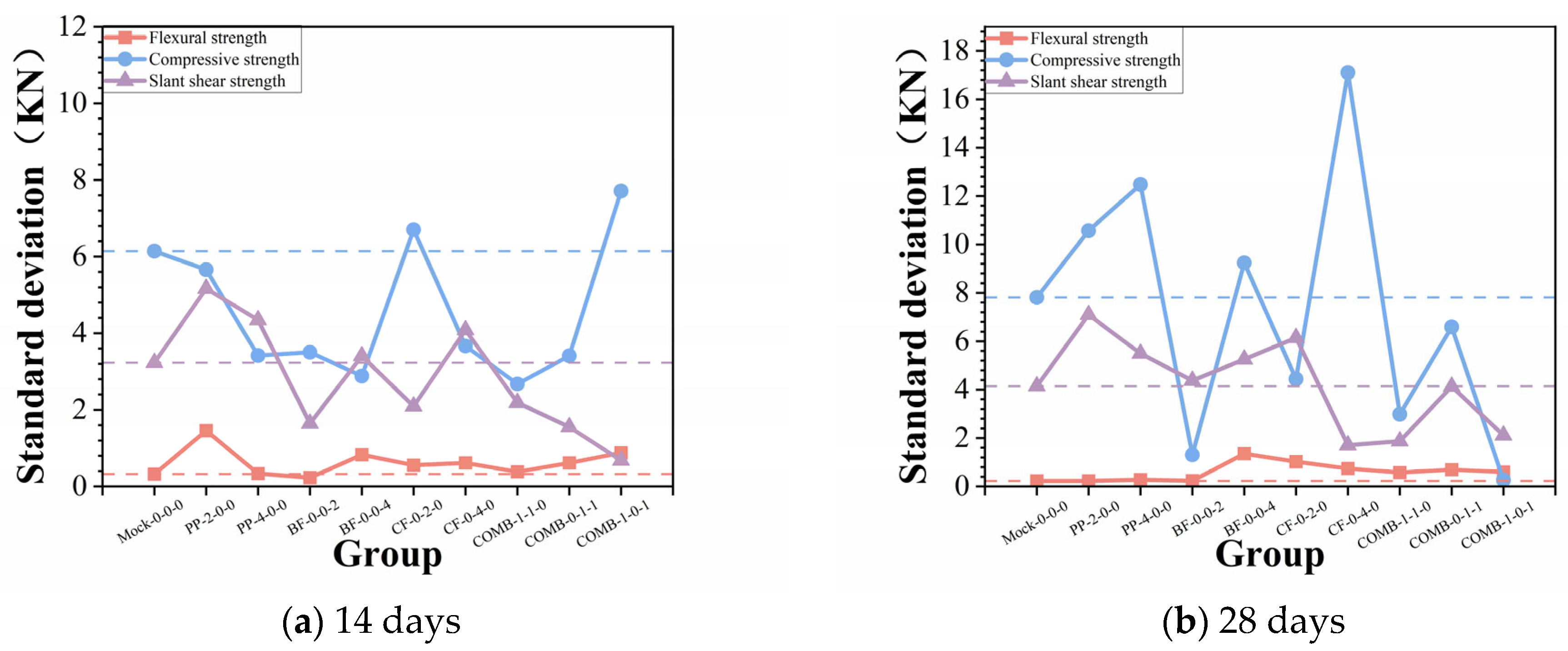 Buildings 15 02519 g010