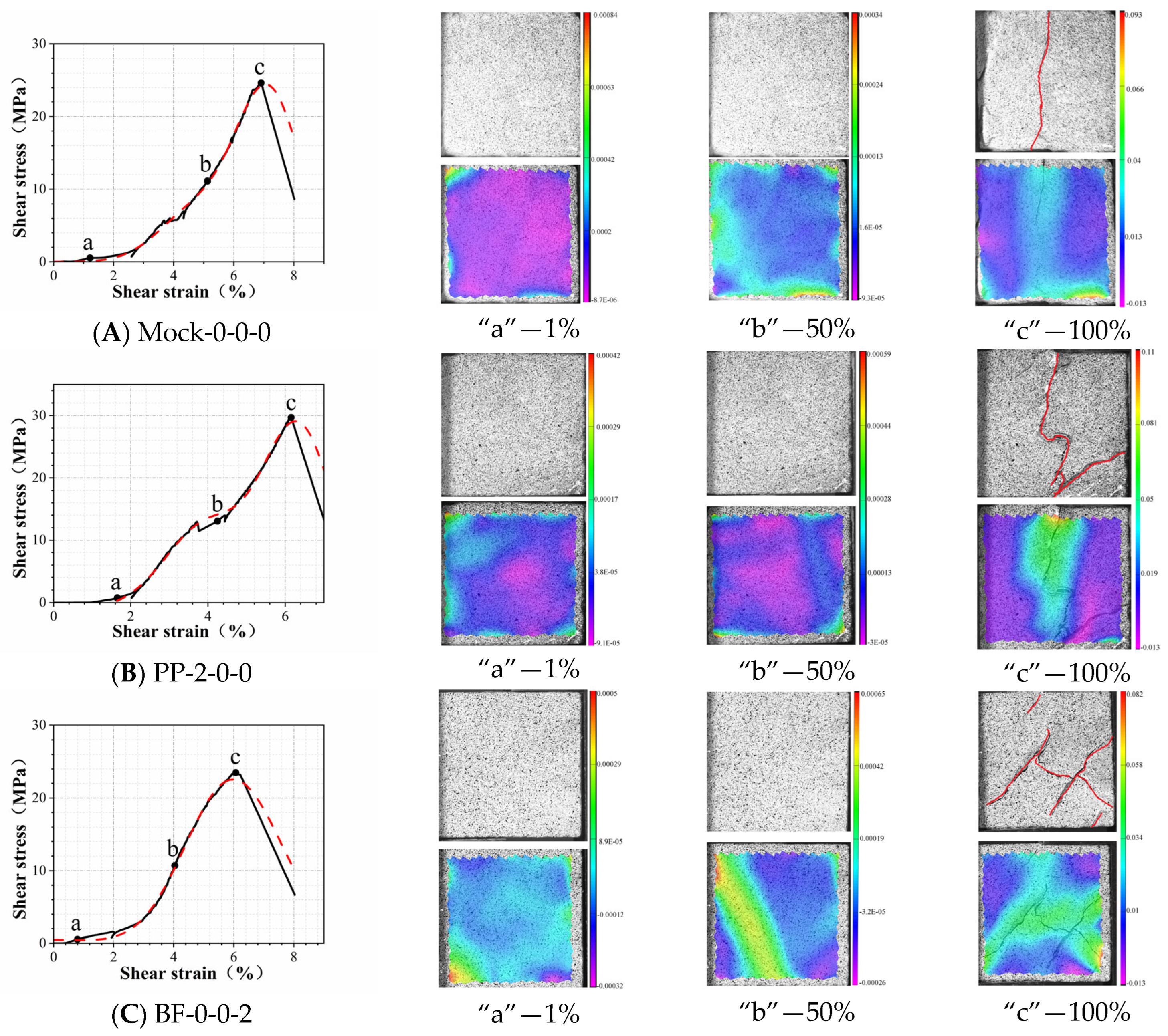 Buildings 15 02519 g013a