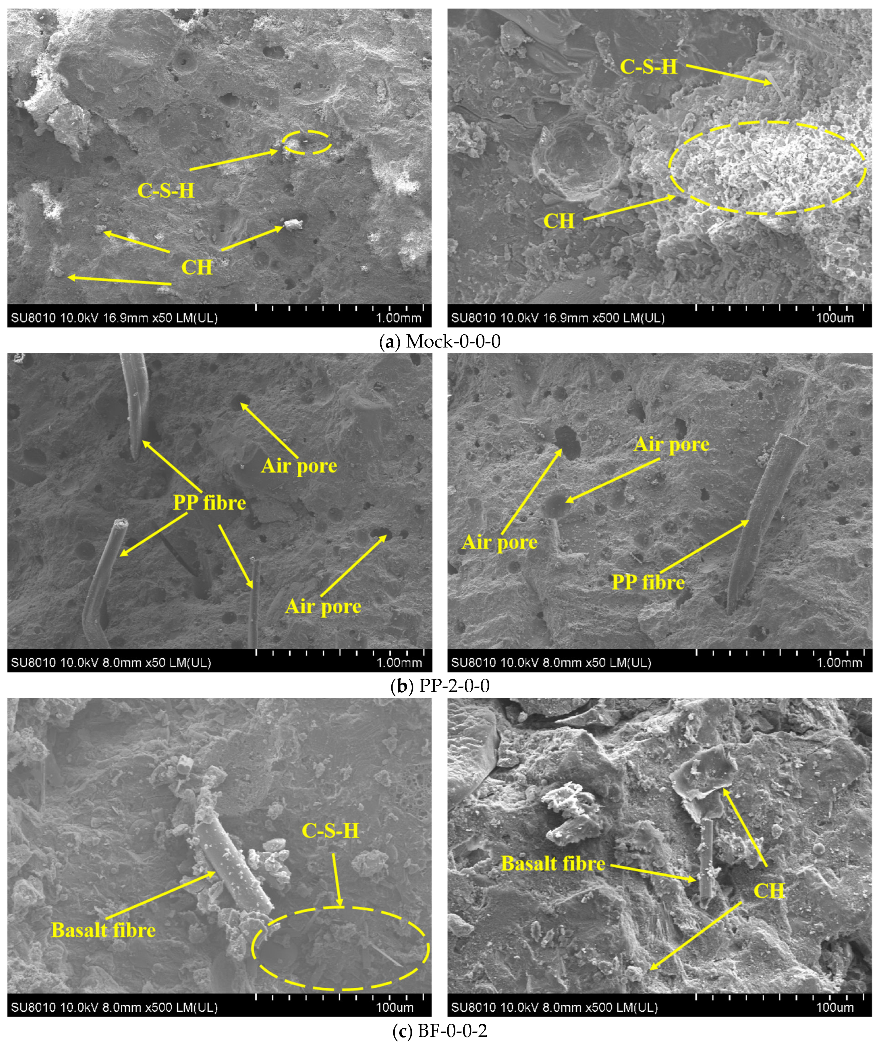 Buildings 15 02519 g015a
