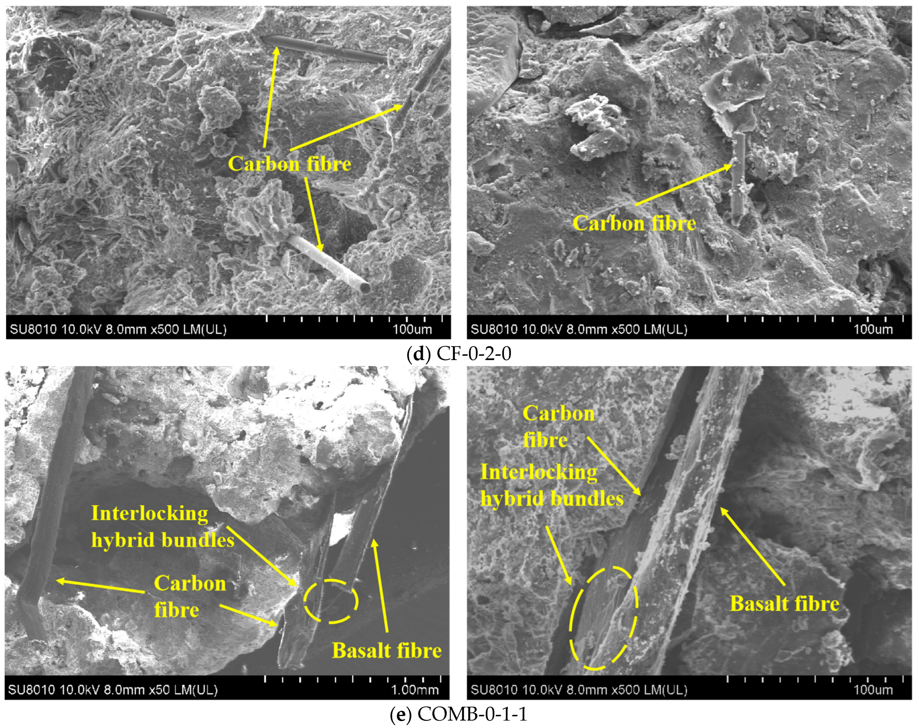 Buildings 15 02519 g015b