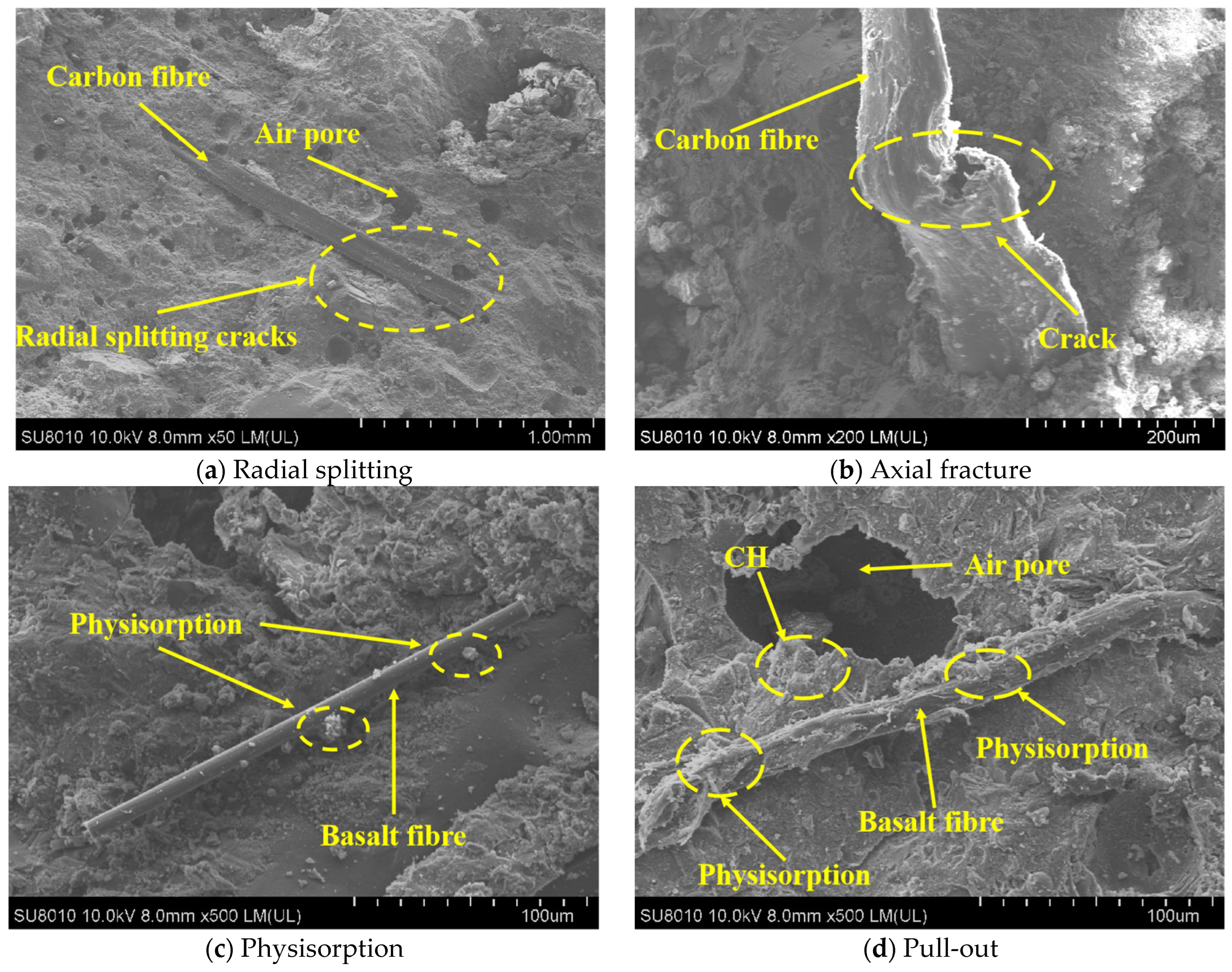 Buildings 15 02519 g016