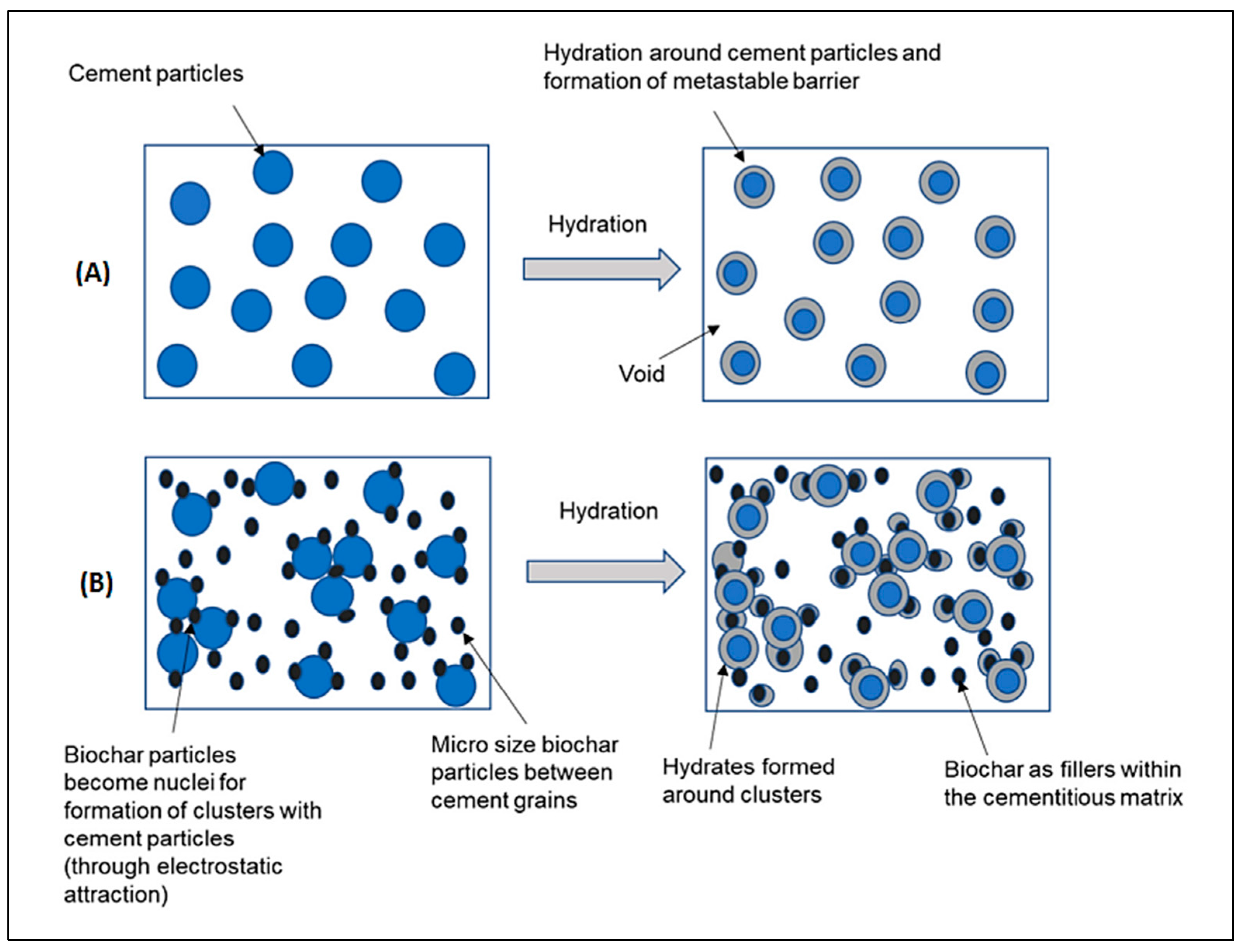 Buildings 15 02520 g004