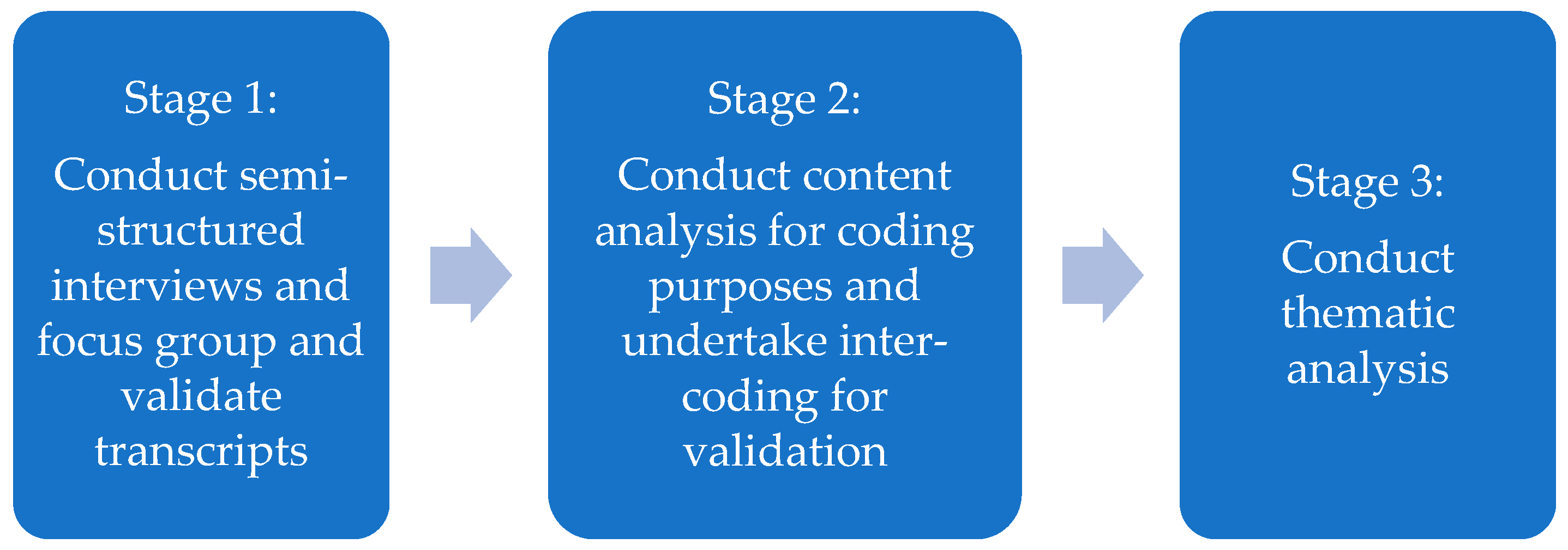 Buildings 15 02521 g001