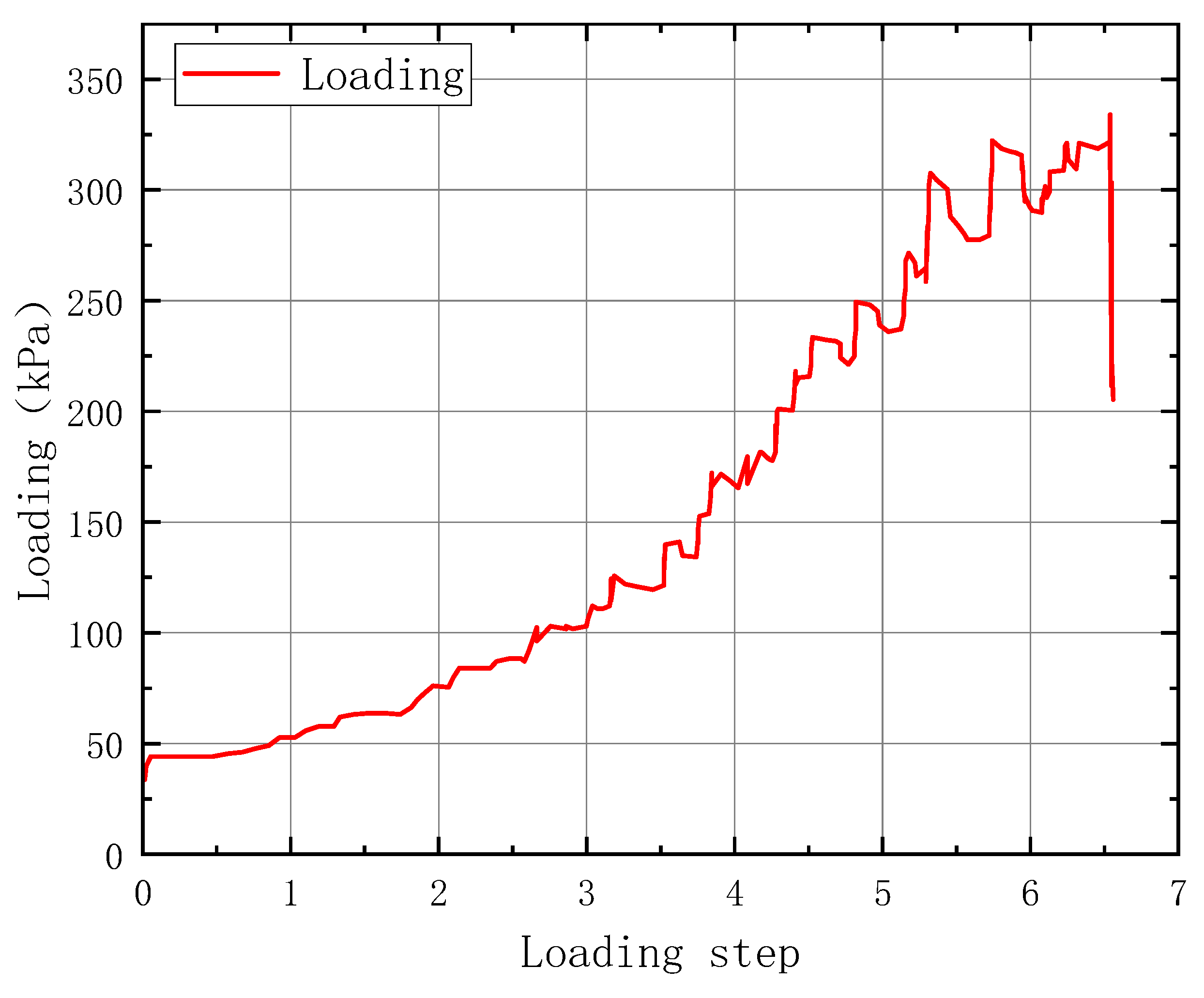 Buildings 15 02522 g004