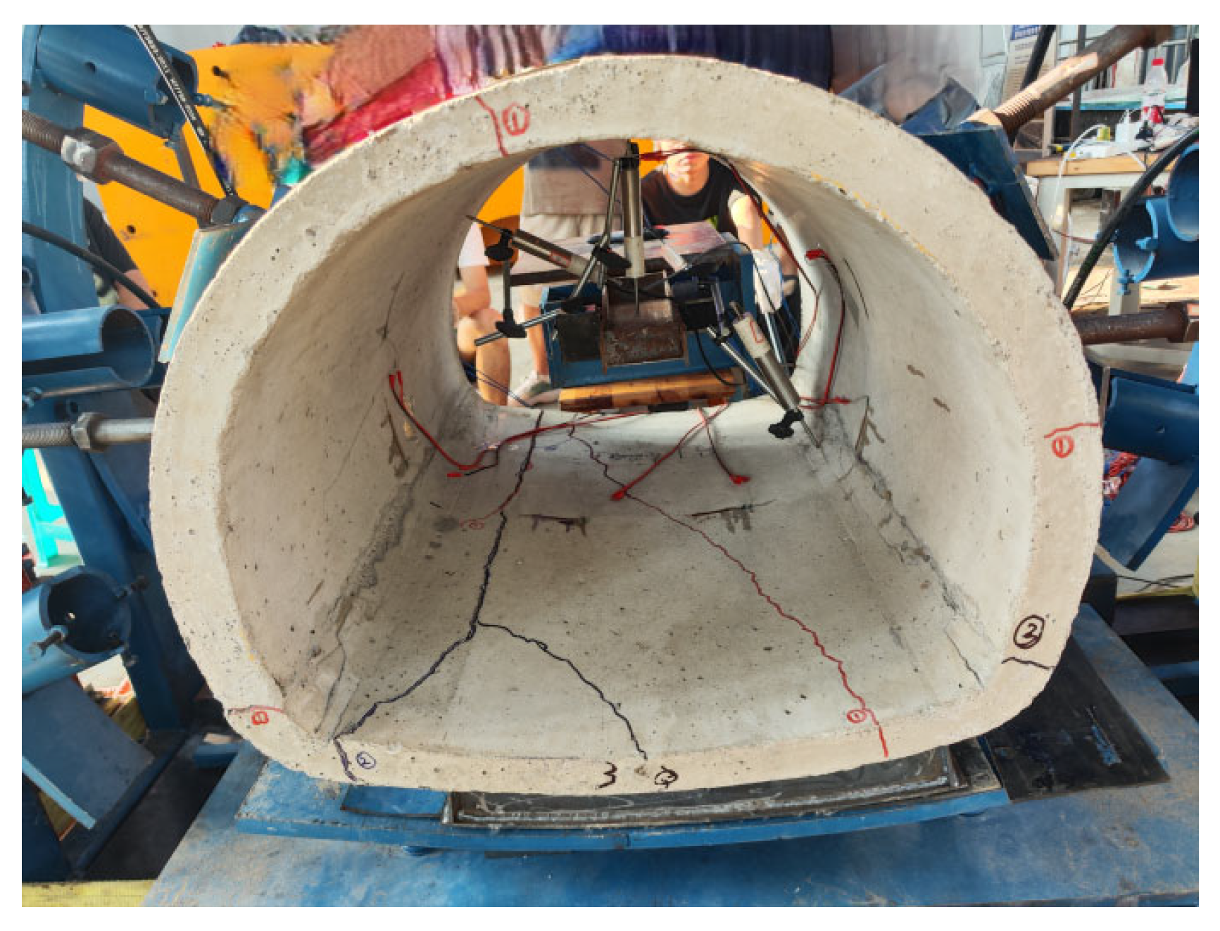 Buildings 15 02522 g006