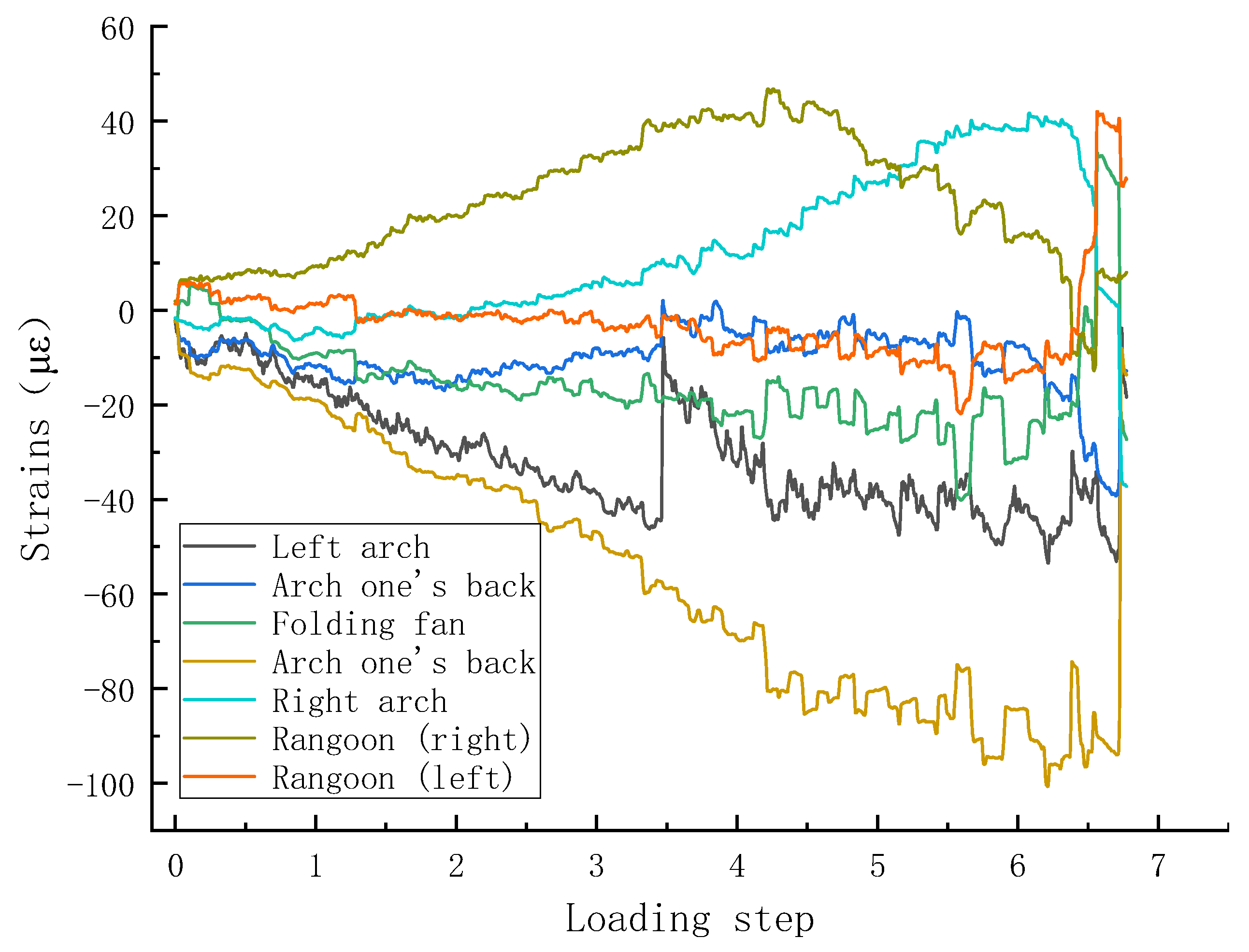 Buildings 15 02522 g008