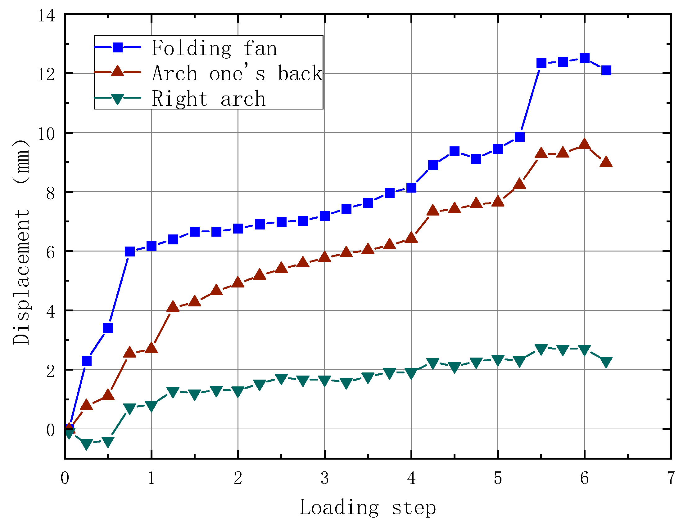 Buildings 15 02522 g011