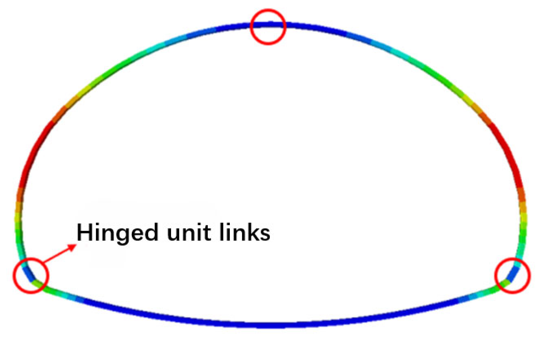 Buildings 15 02522 g013