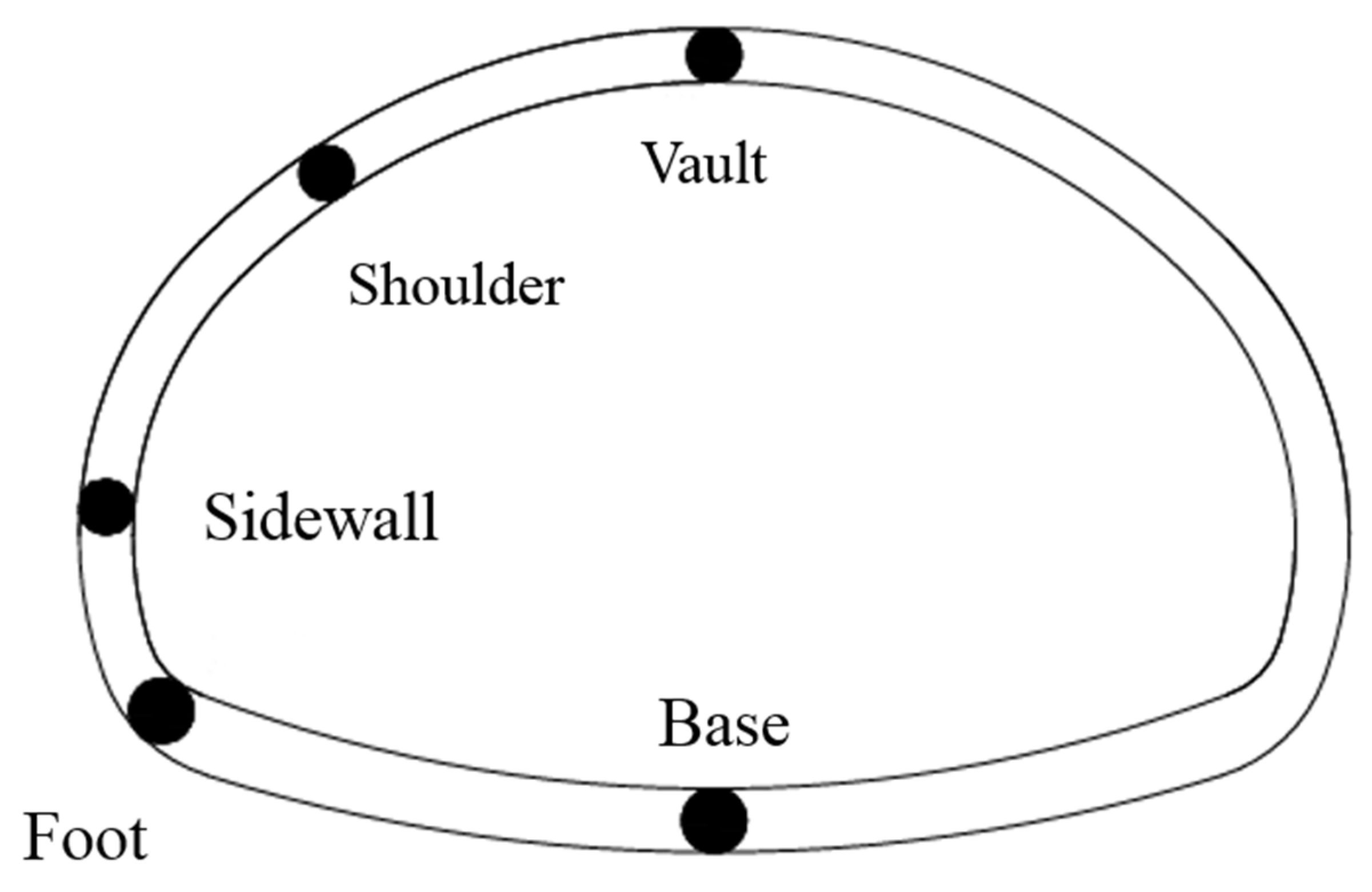 Buildings 15 02522 g014