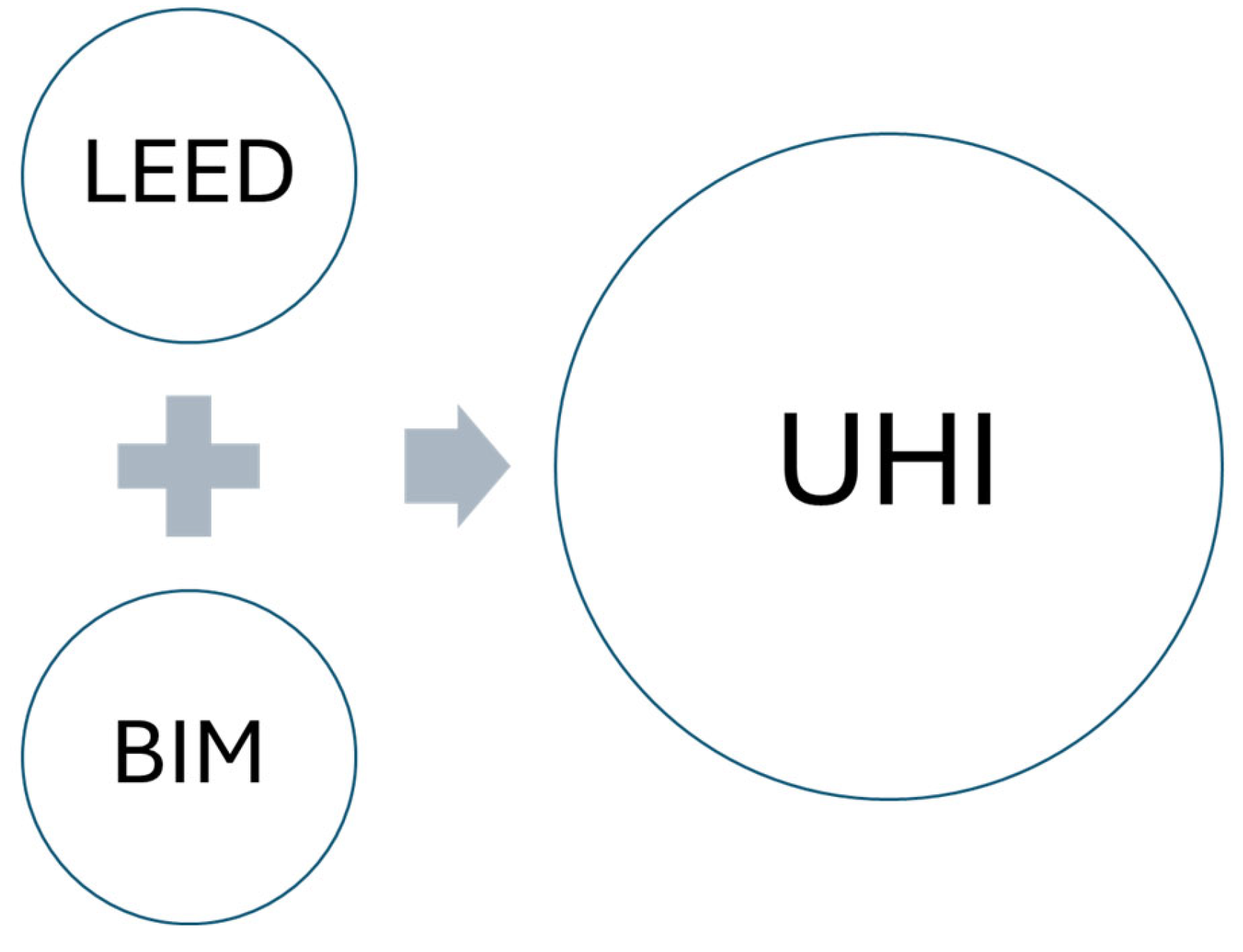 Buildings 15 02523 g001