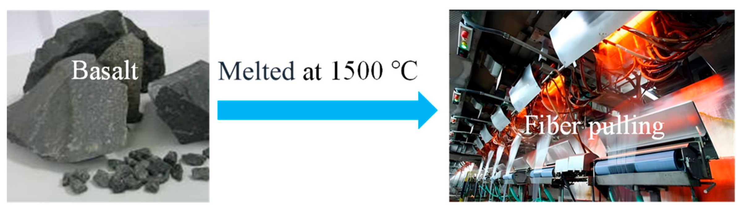 Buildings 15 02525 g002