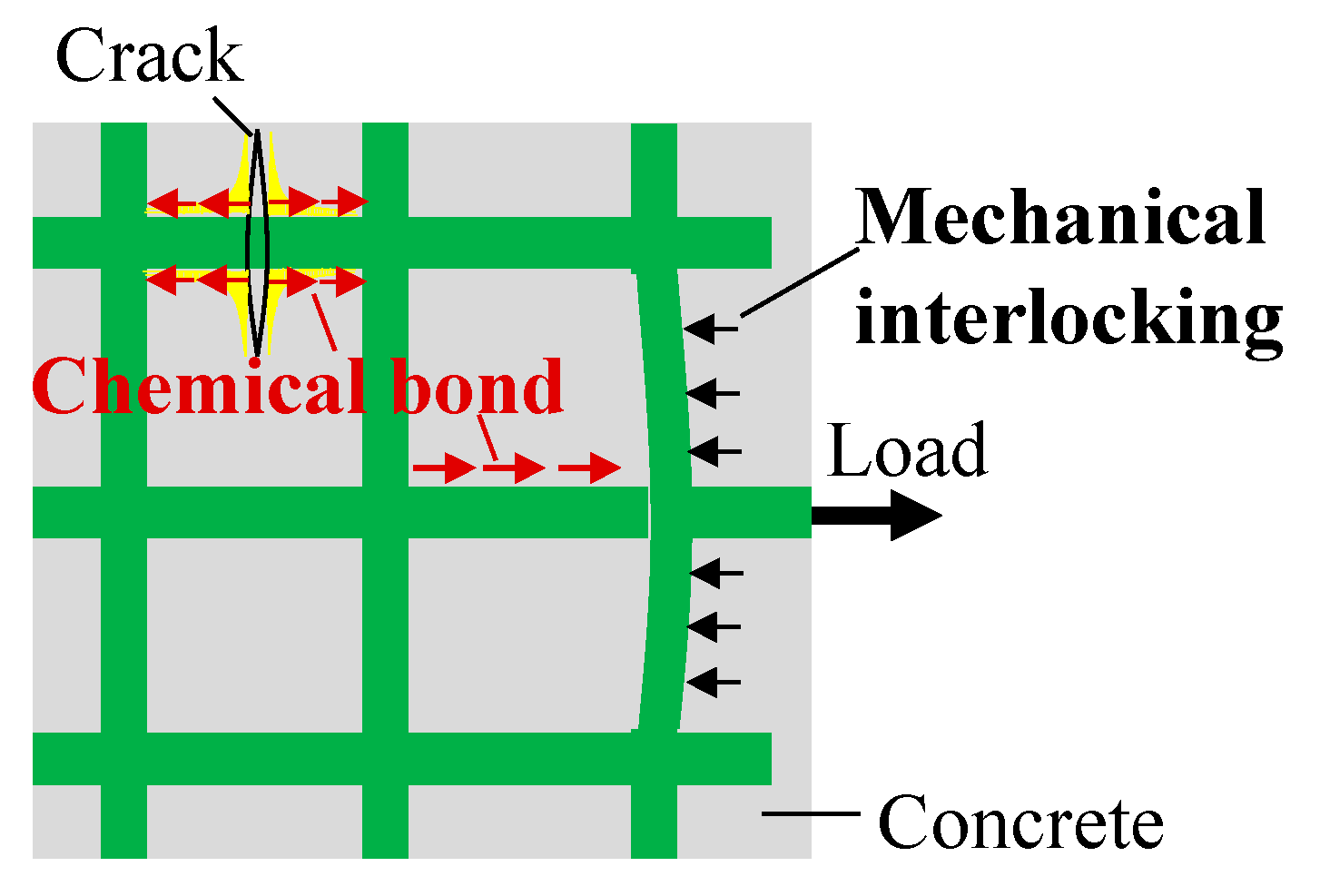Buildings 15 02525 g005