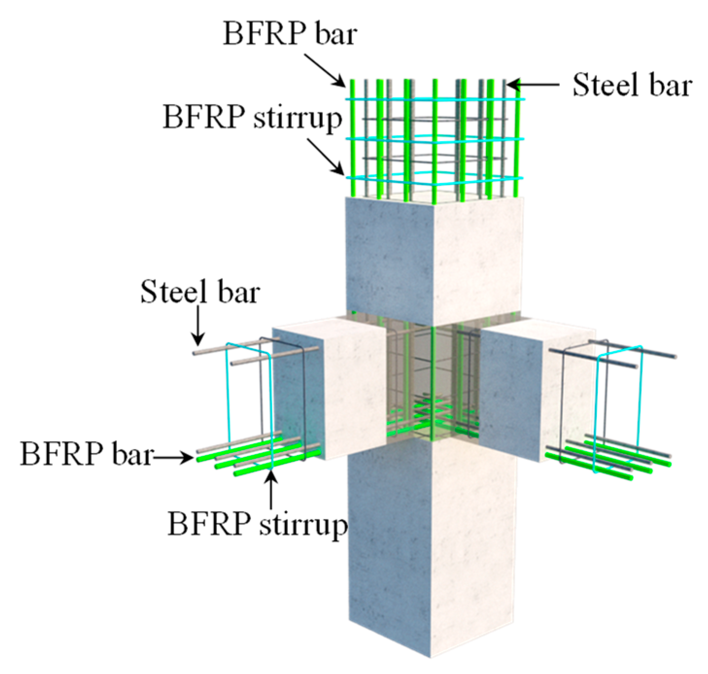 Buildings 15 02525 g006
