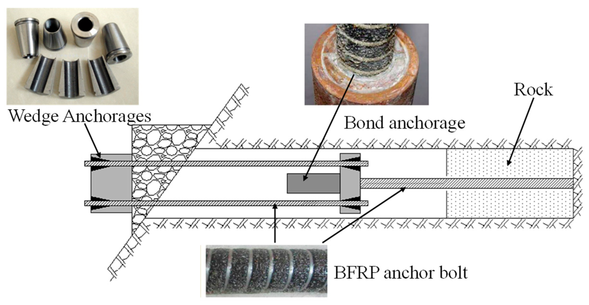 Buildings 15 02525 g009