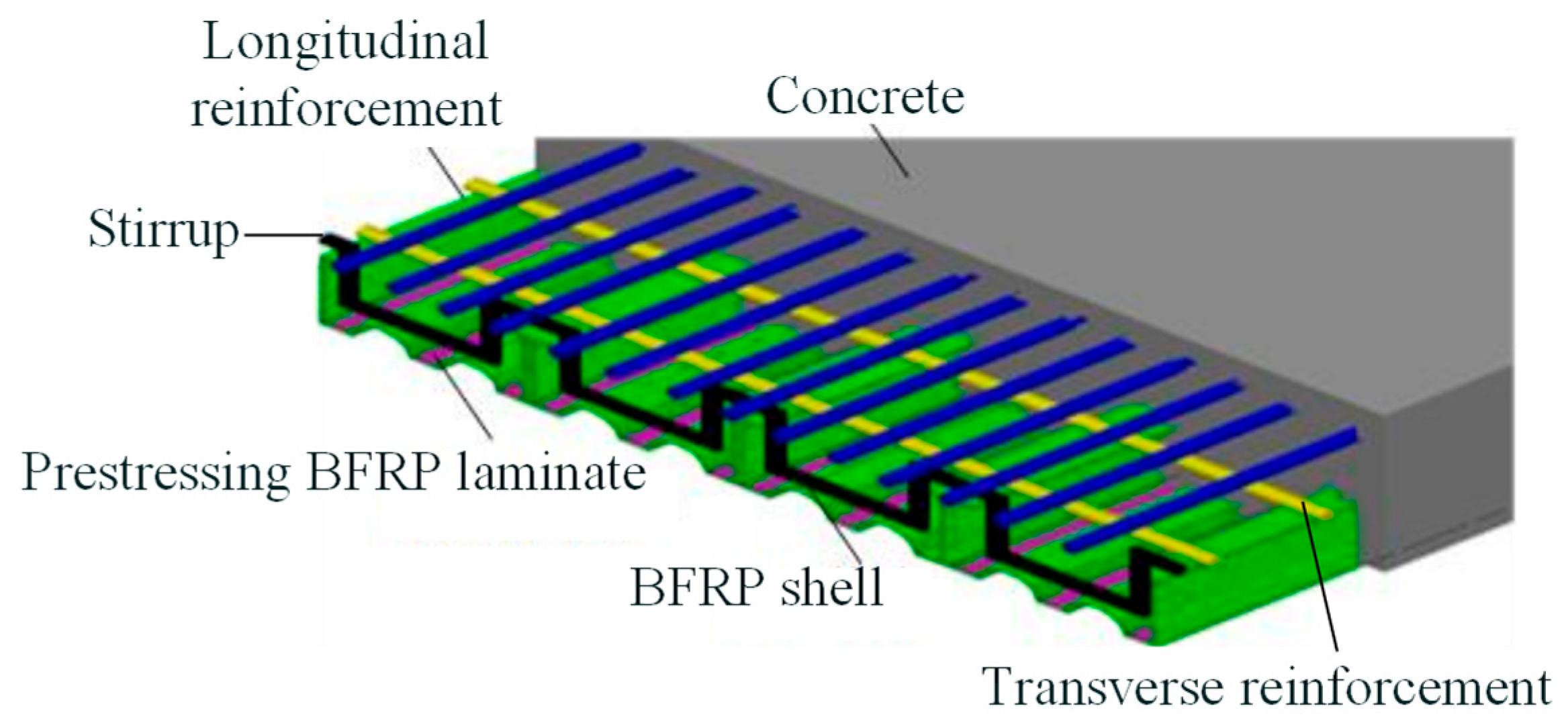 Buildings 15 02525 g010