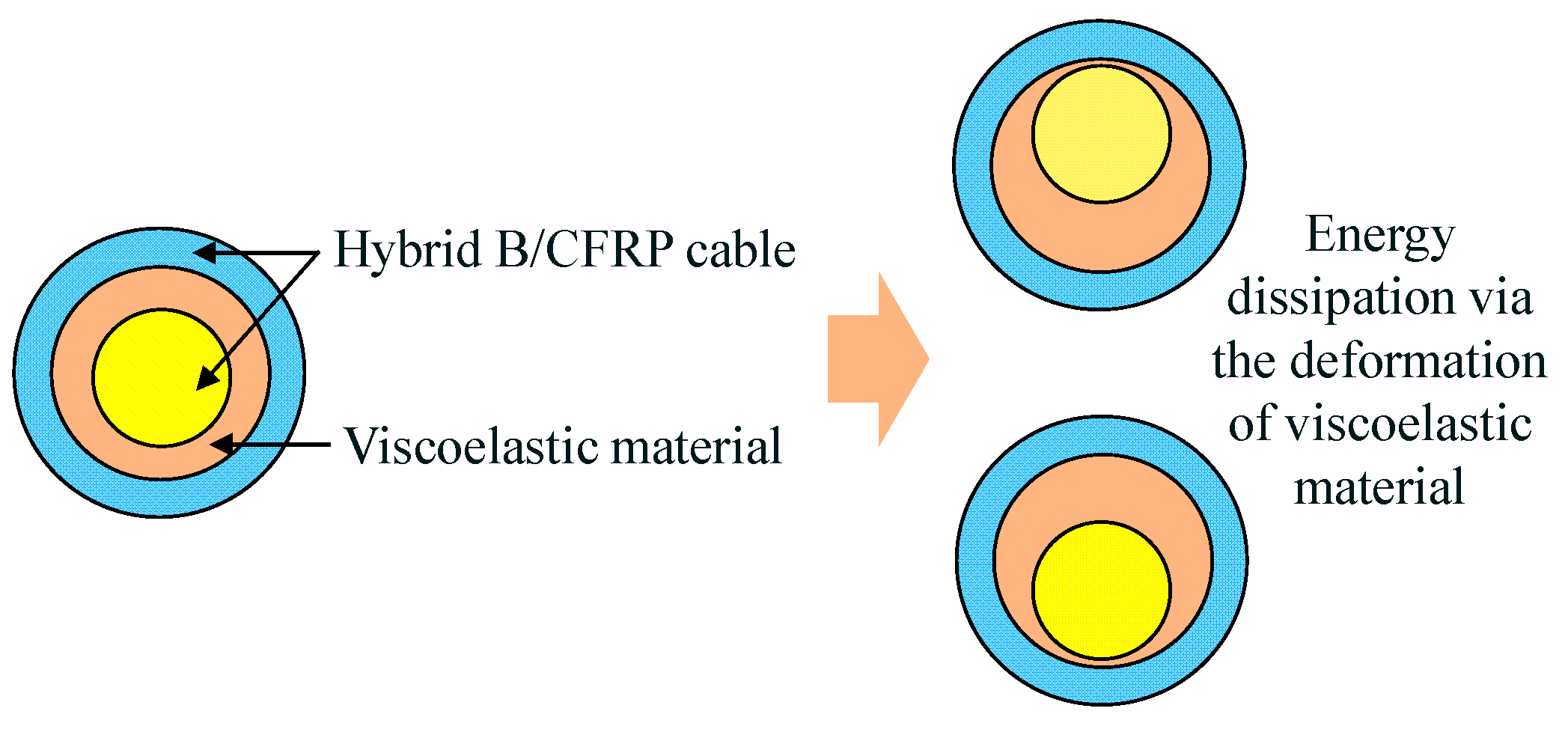 Buildings 15 02525 g011