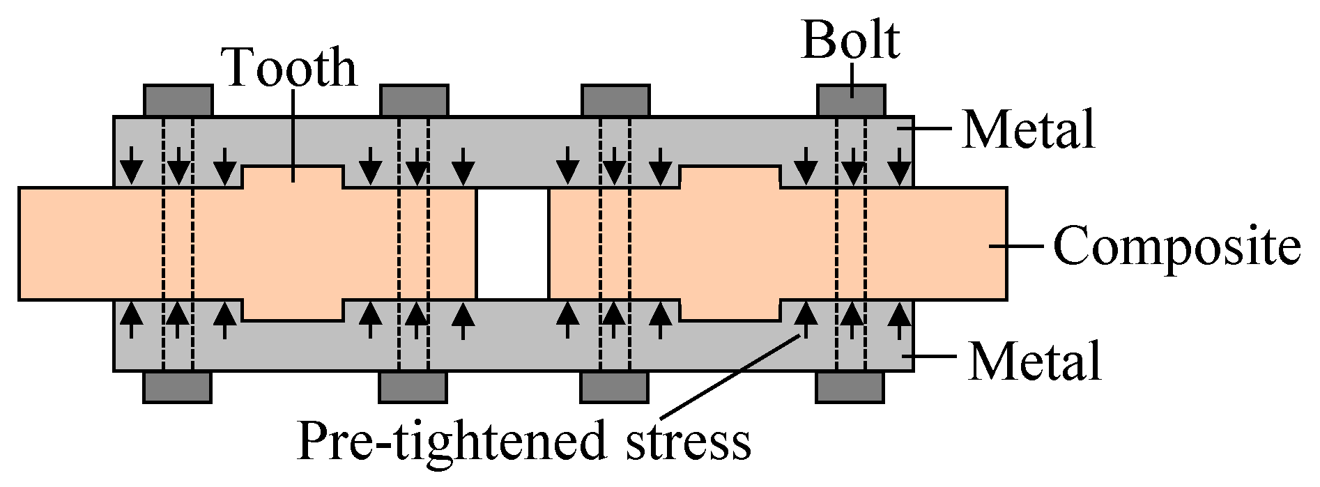 Buildings 15 02525 g012